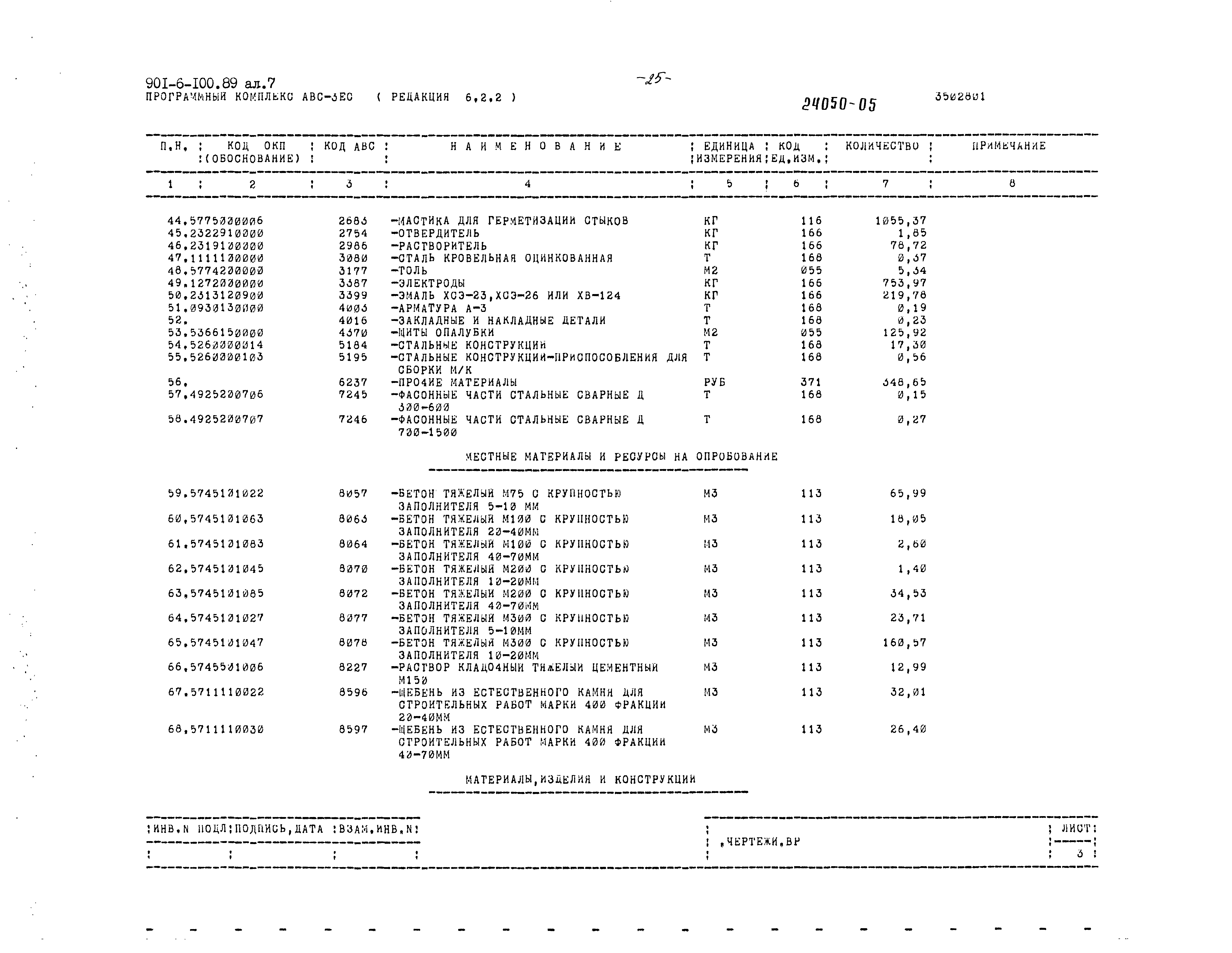 Типовой проект 901-6-100.89