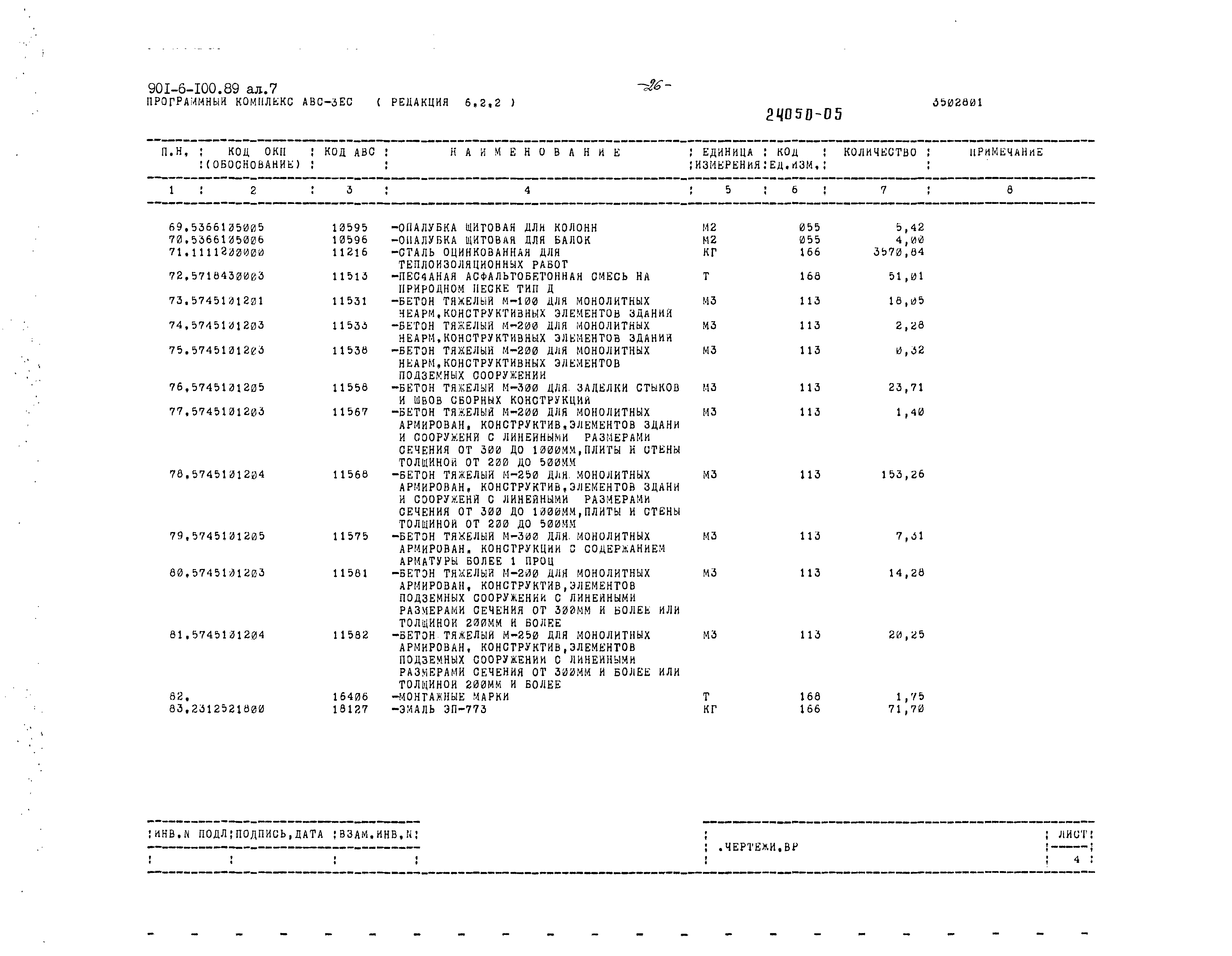 Типовой проект 901-6-100.89