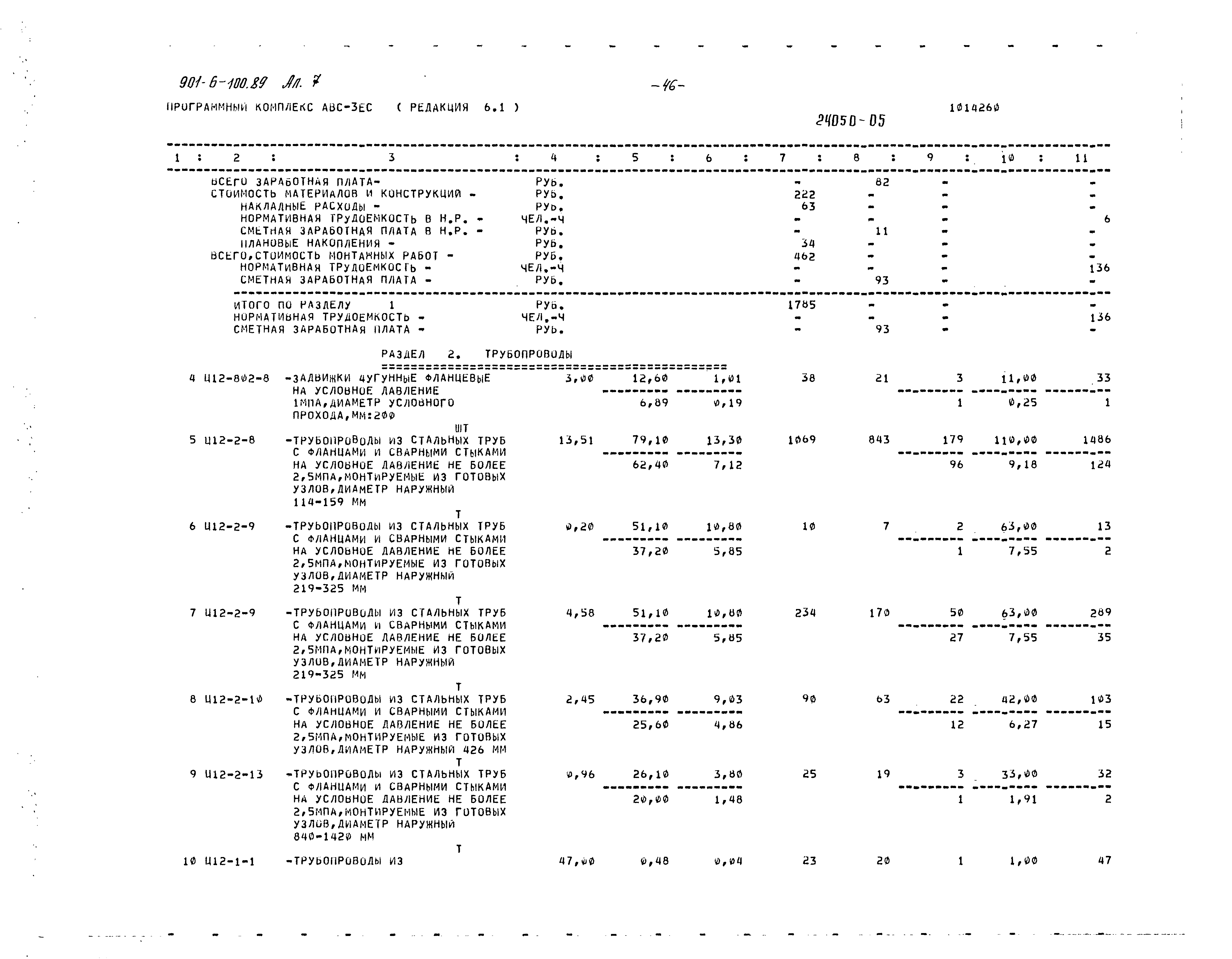 Типовой проект 901-6-100.89
