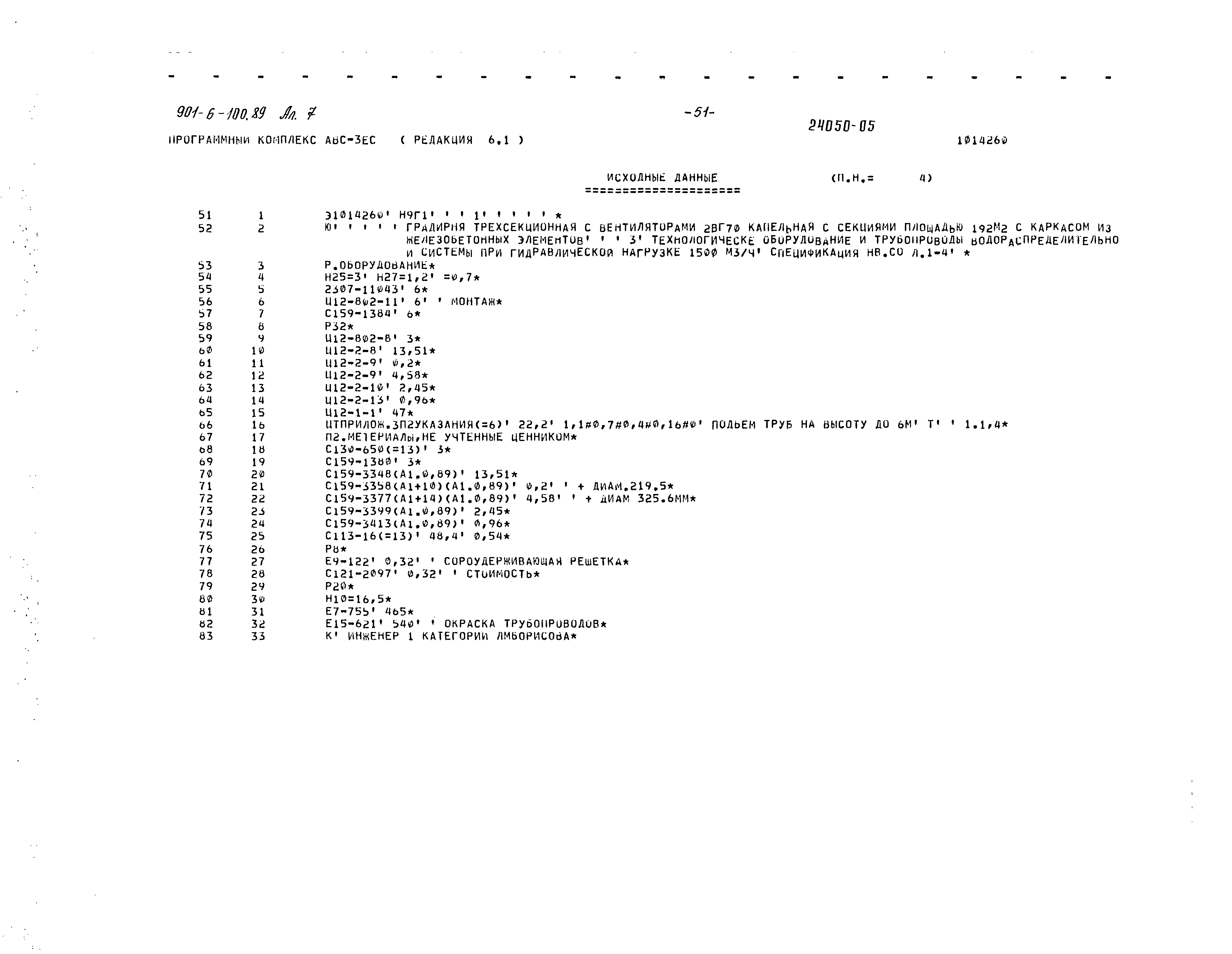 Типовой проект 901-6-100.89