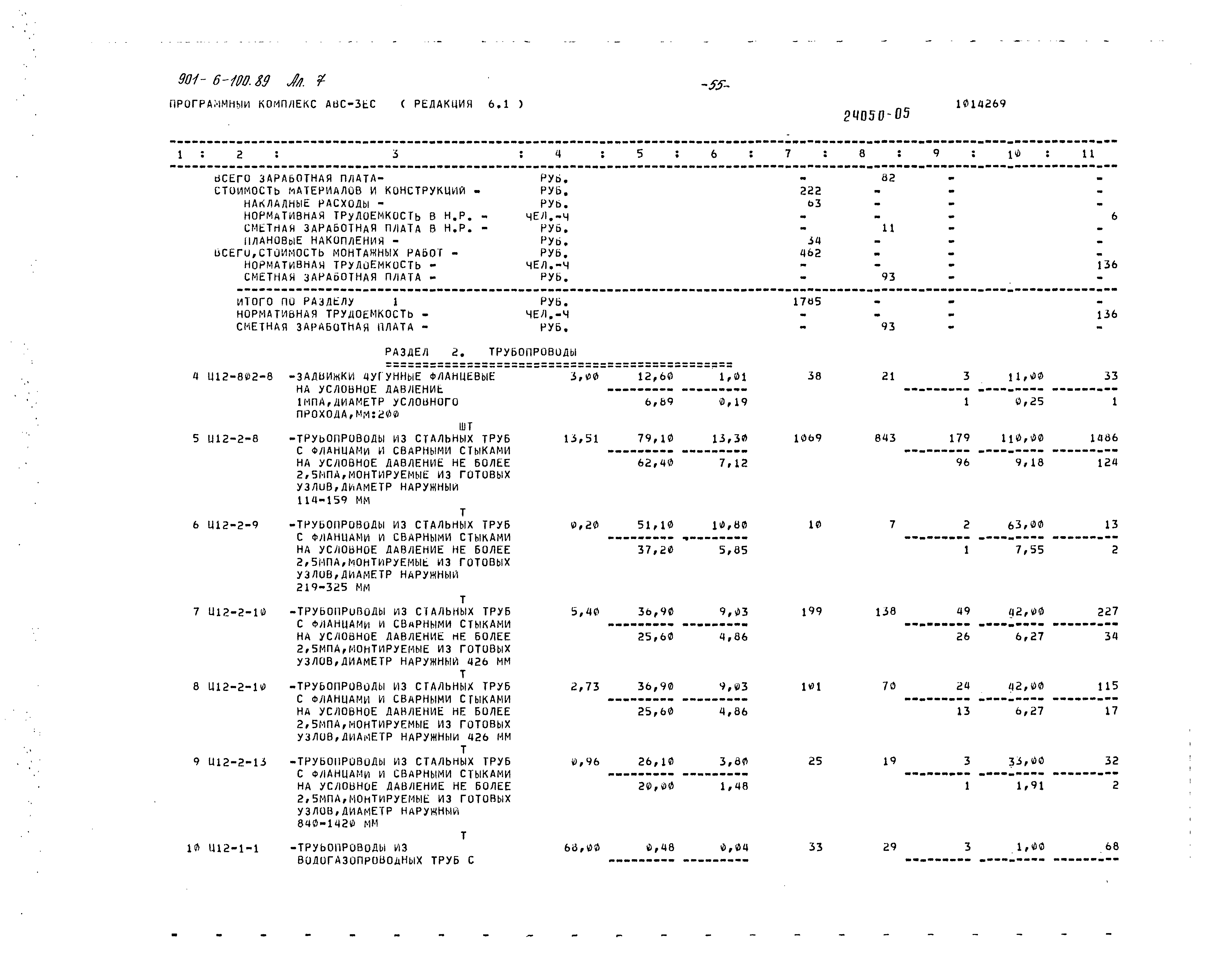 Типовой проект 901-6-100.89
