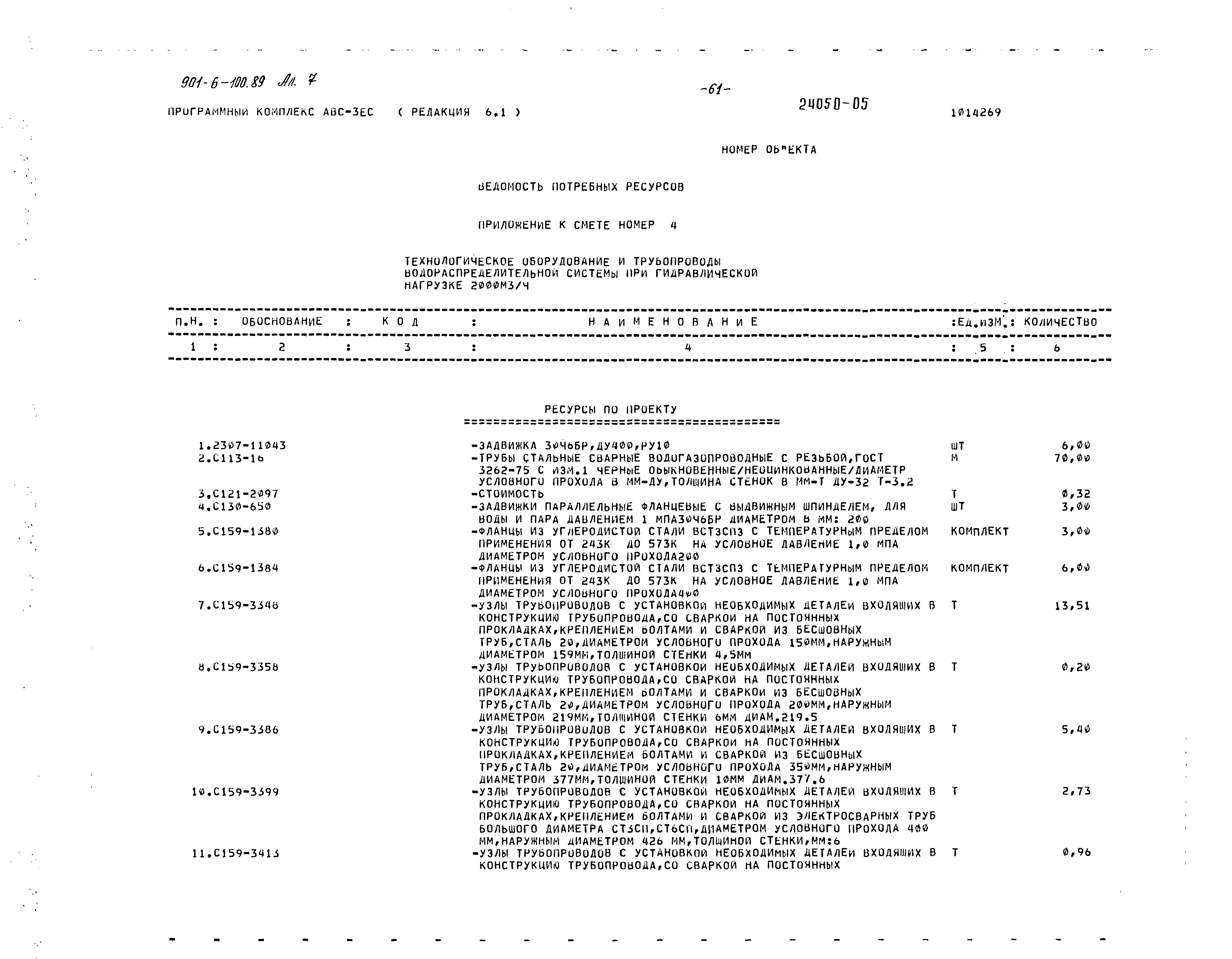 Типовой проект 901-6-100.89
