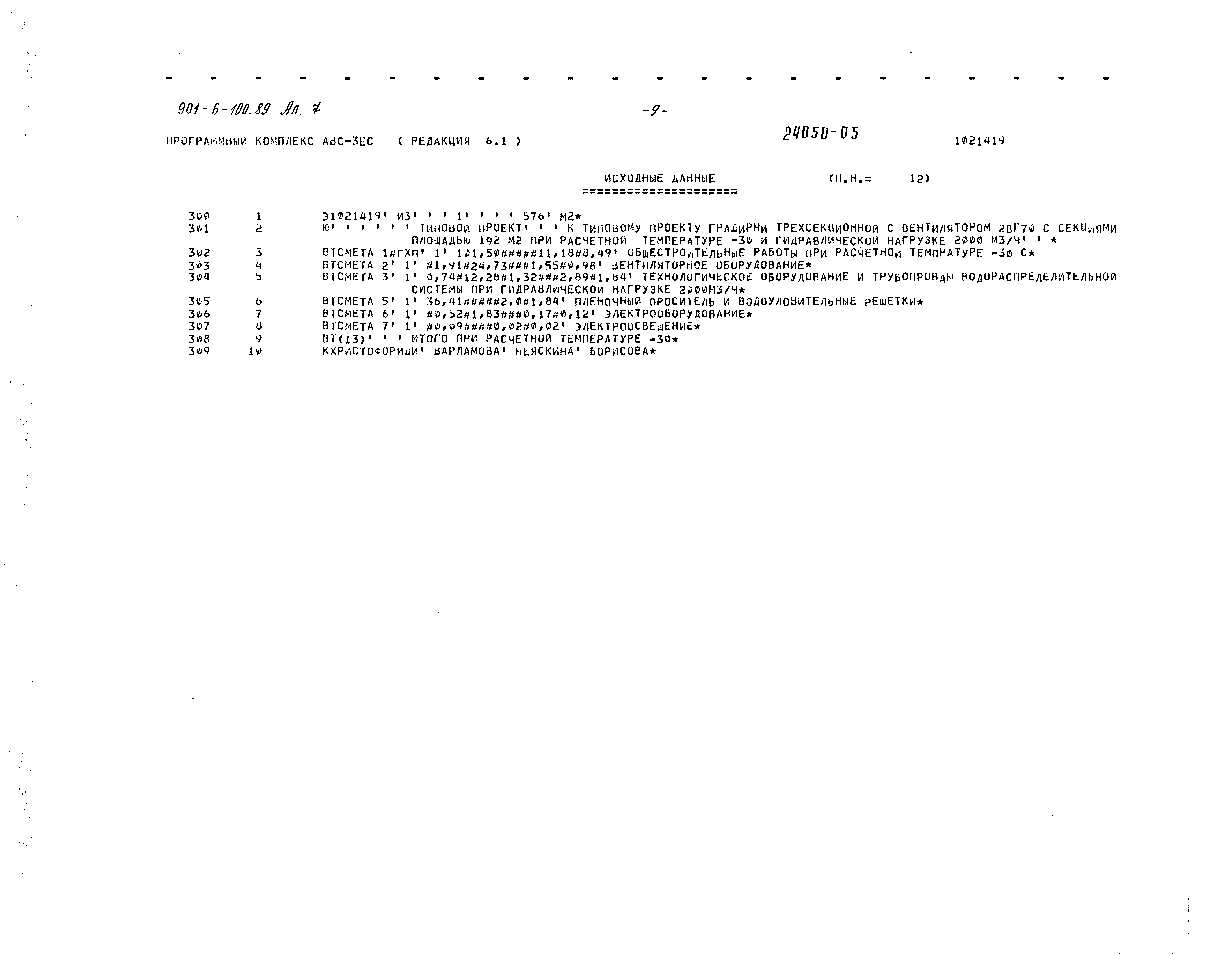 Типовой проект 901-6-100.89