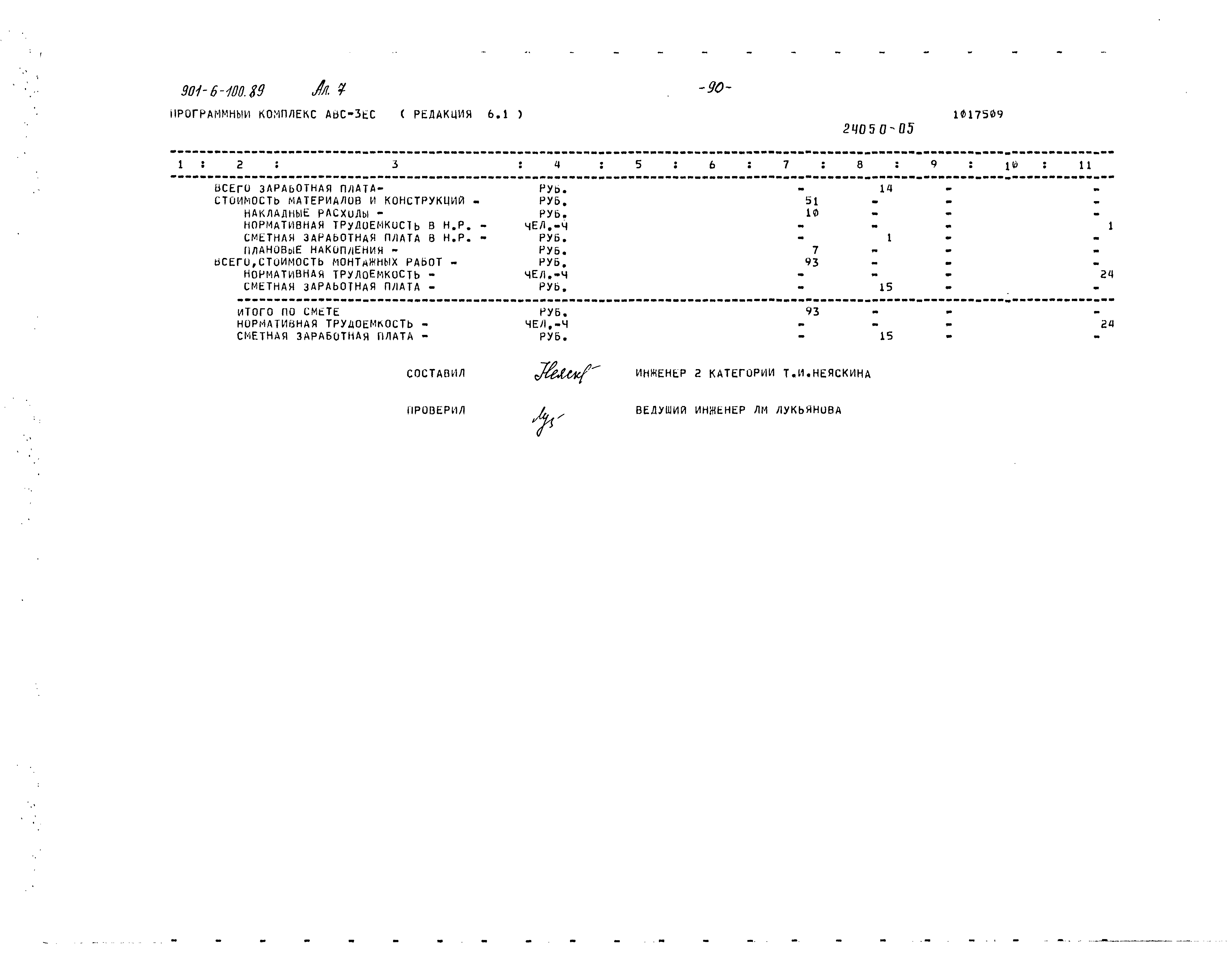 Типовой проект 901-6-100.89