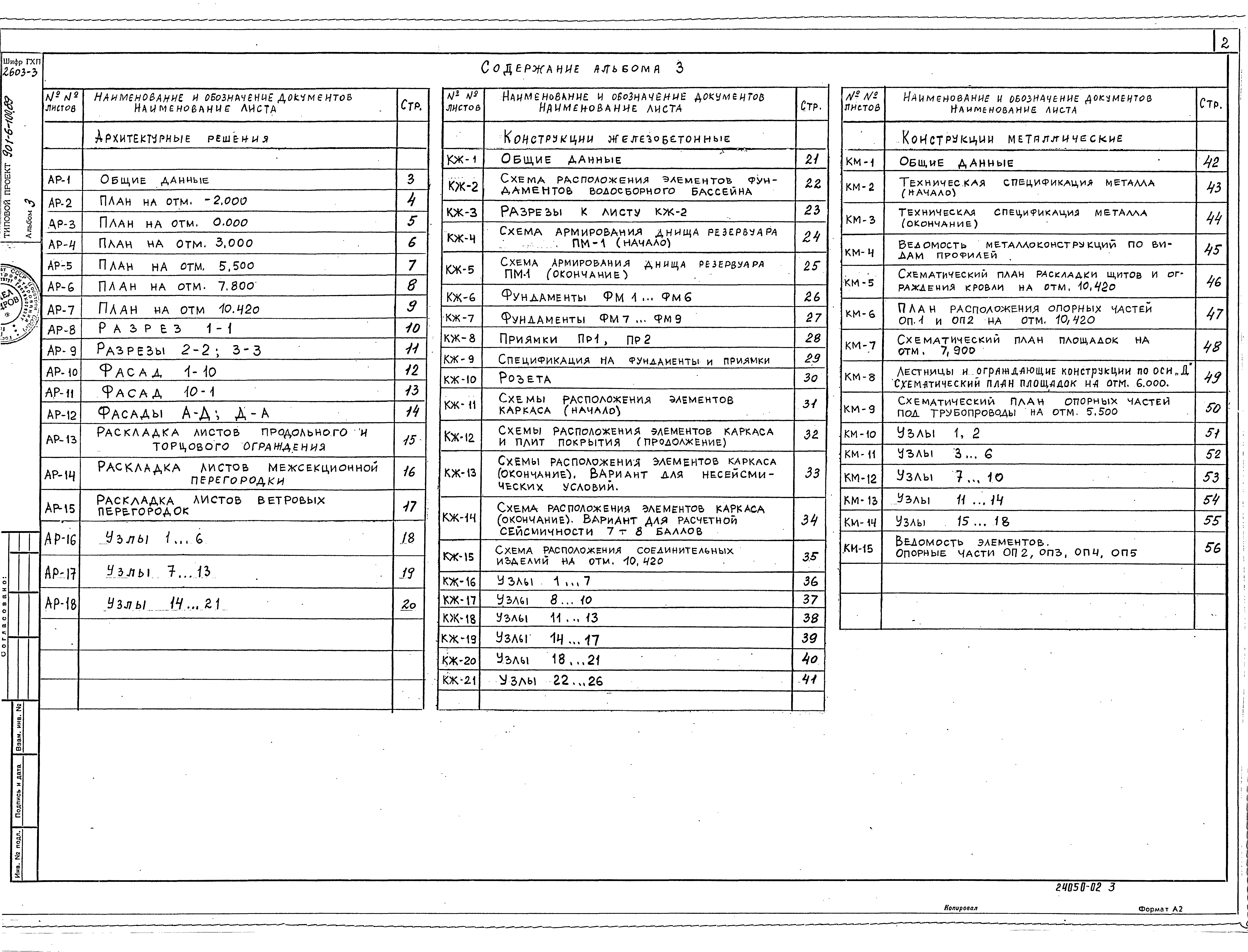 Типовой проект 901-6-100.89