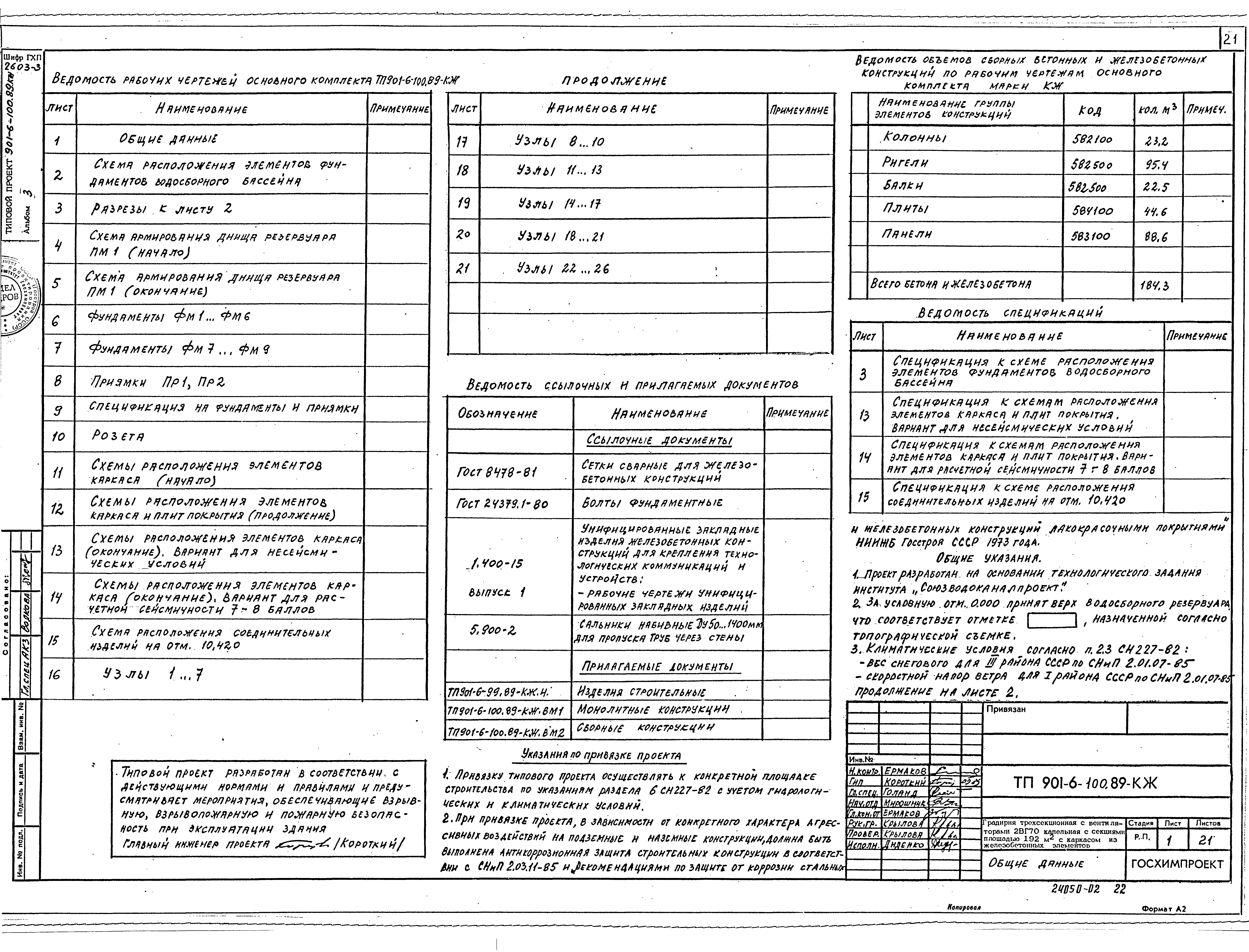 Типовой проект 901-6-100.89