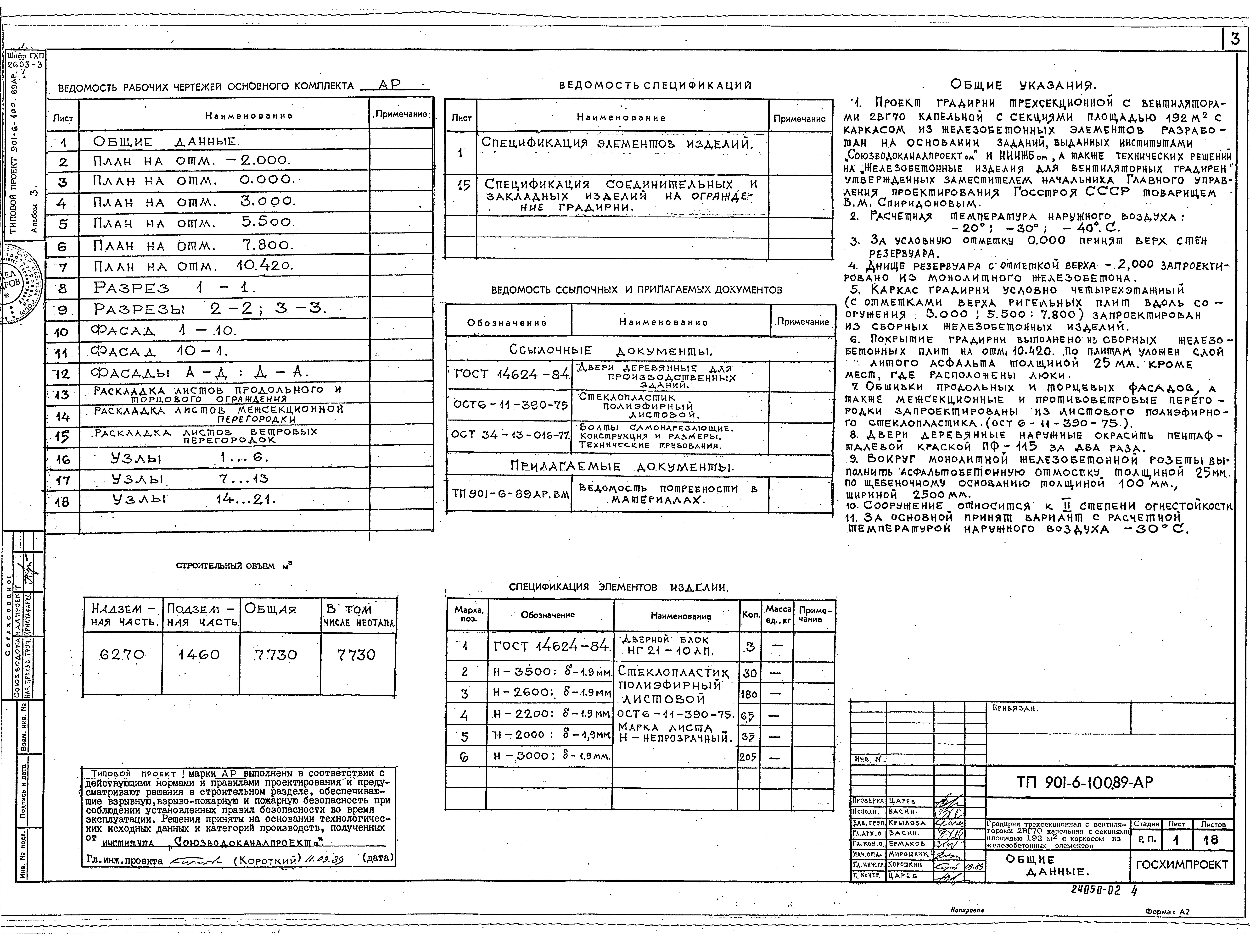 Типовой проект 901-6-100.89