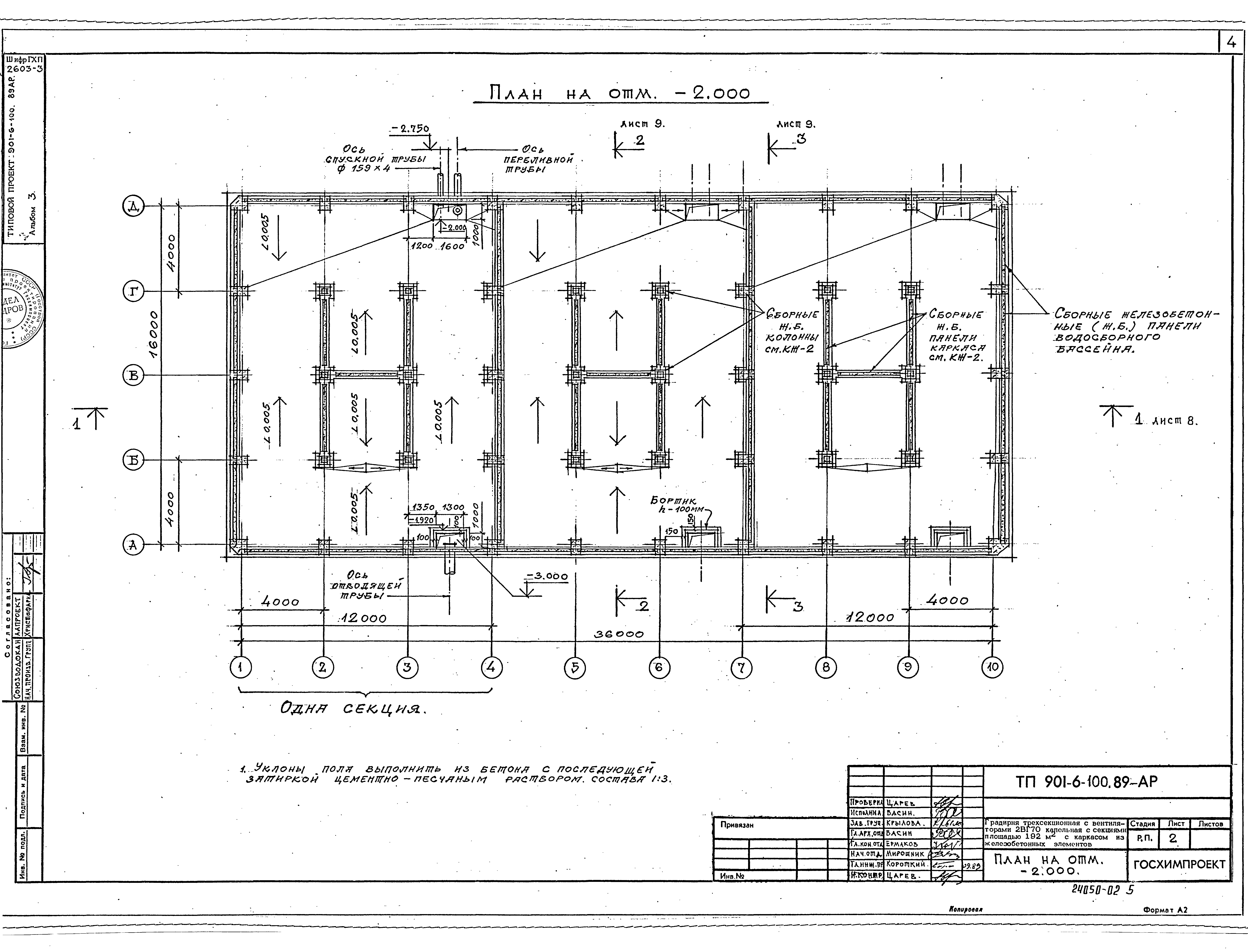 Типовой проект 901-6-100.89