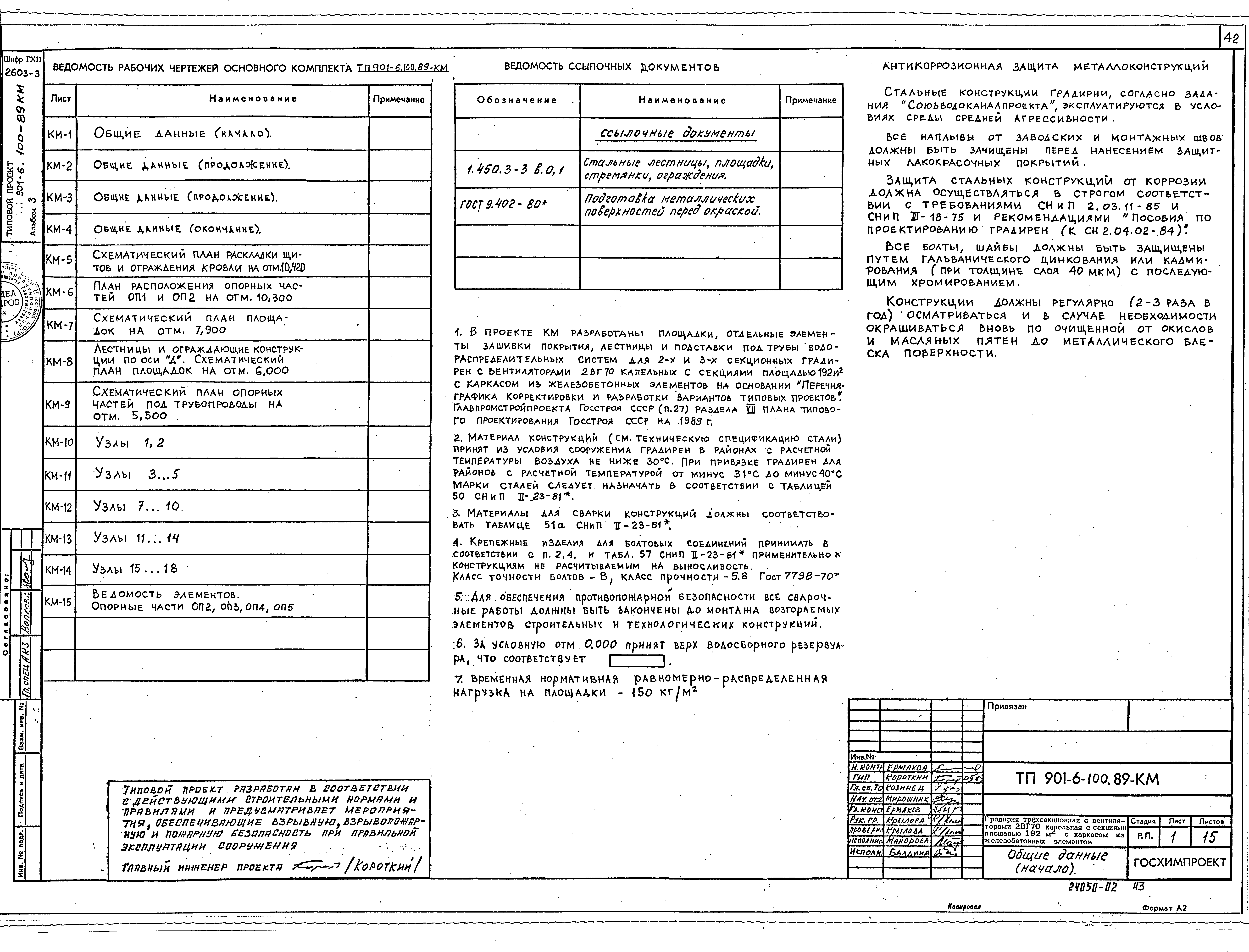 Типовой проект 901-6-100.89