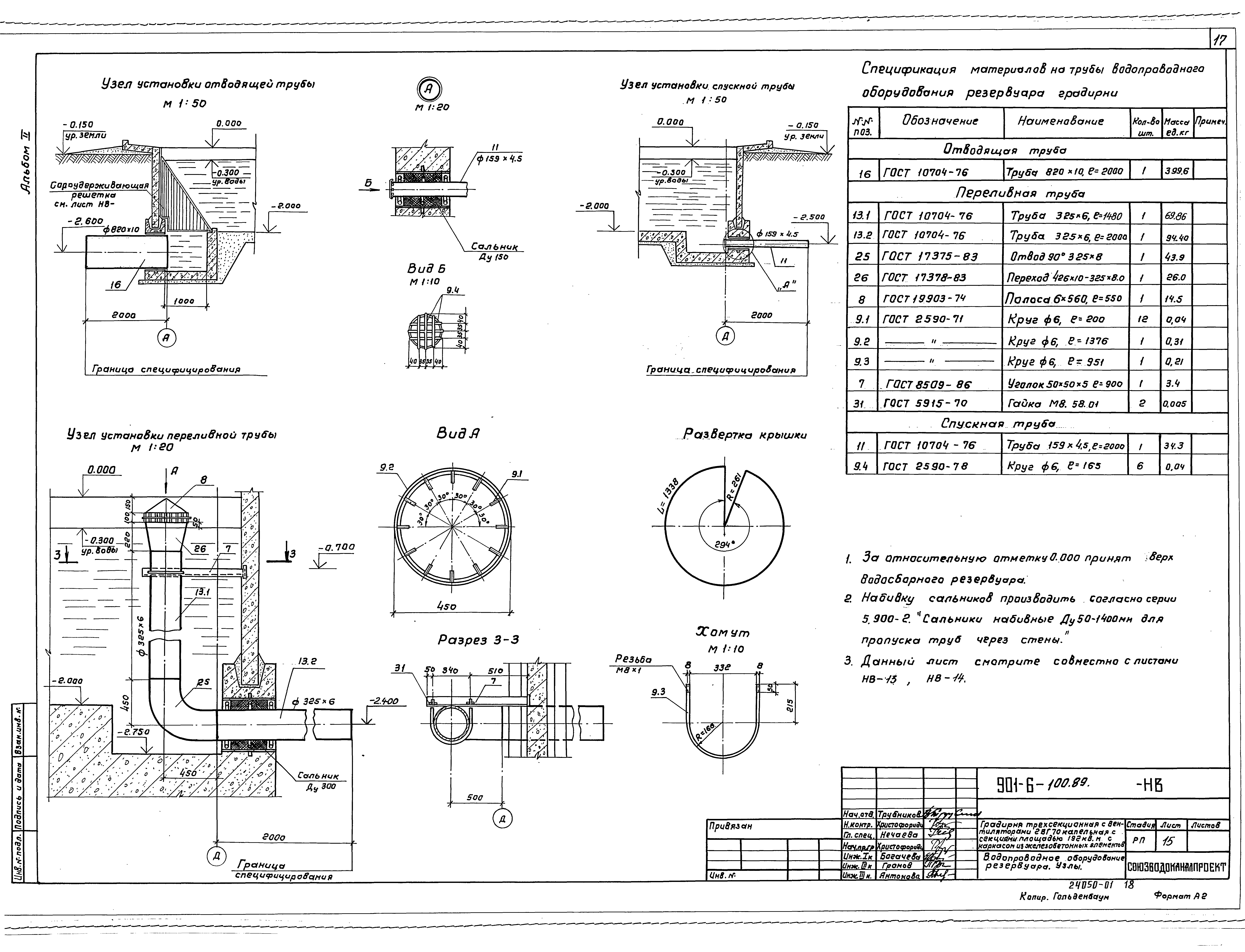 Типовой проект 901-6-100.89