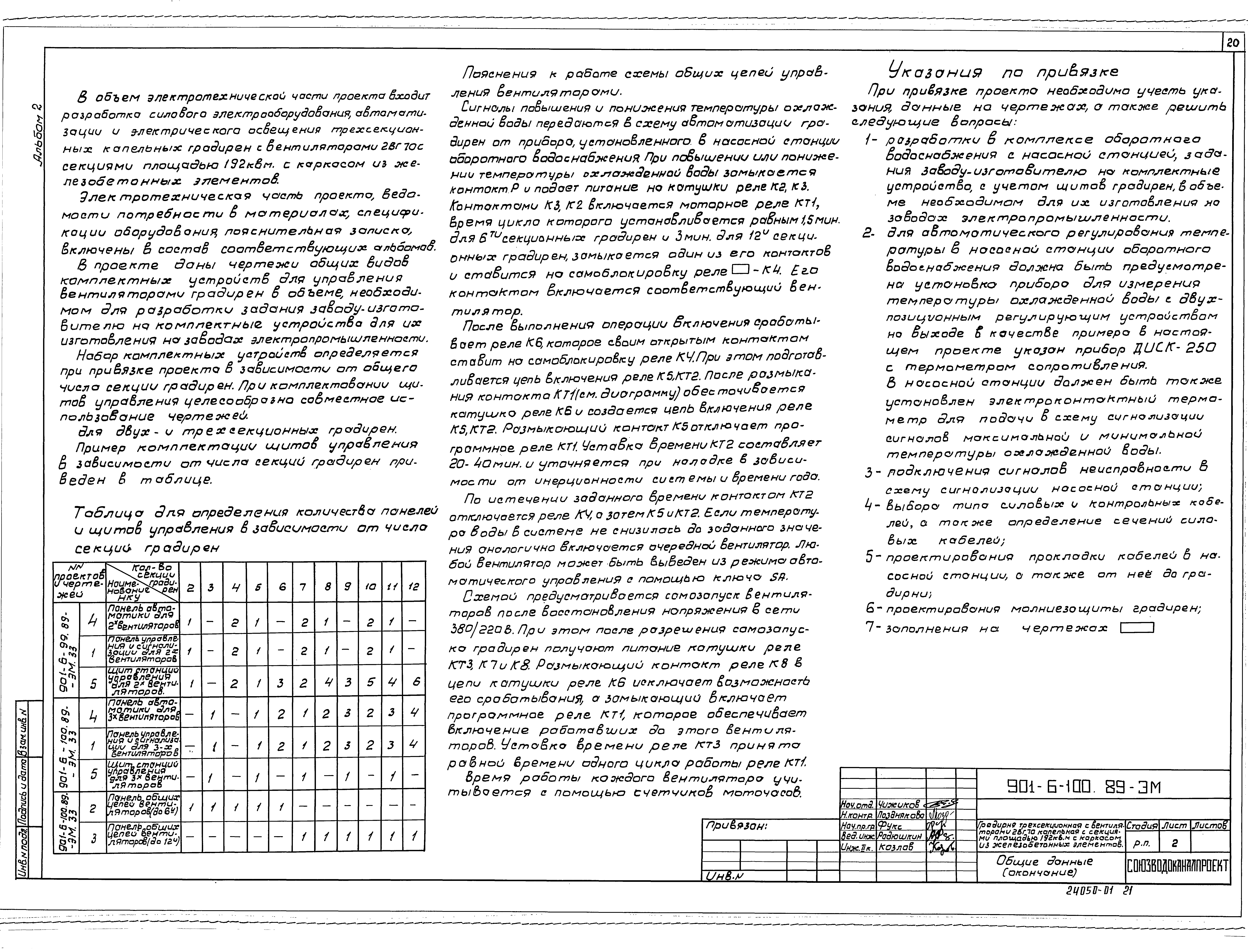 Типовой проект 901-6-100.89