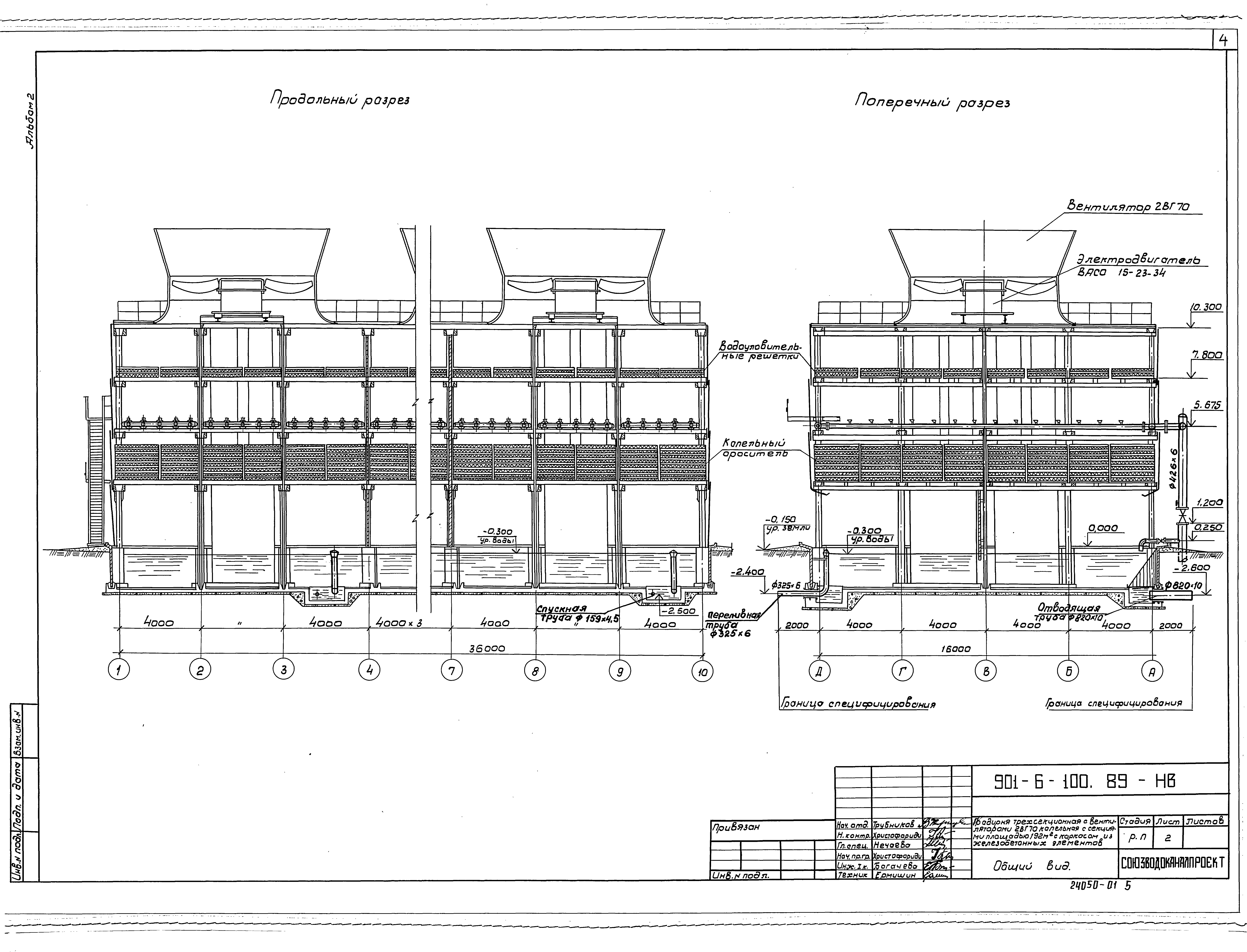 Типовой проект 901-6-100.89