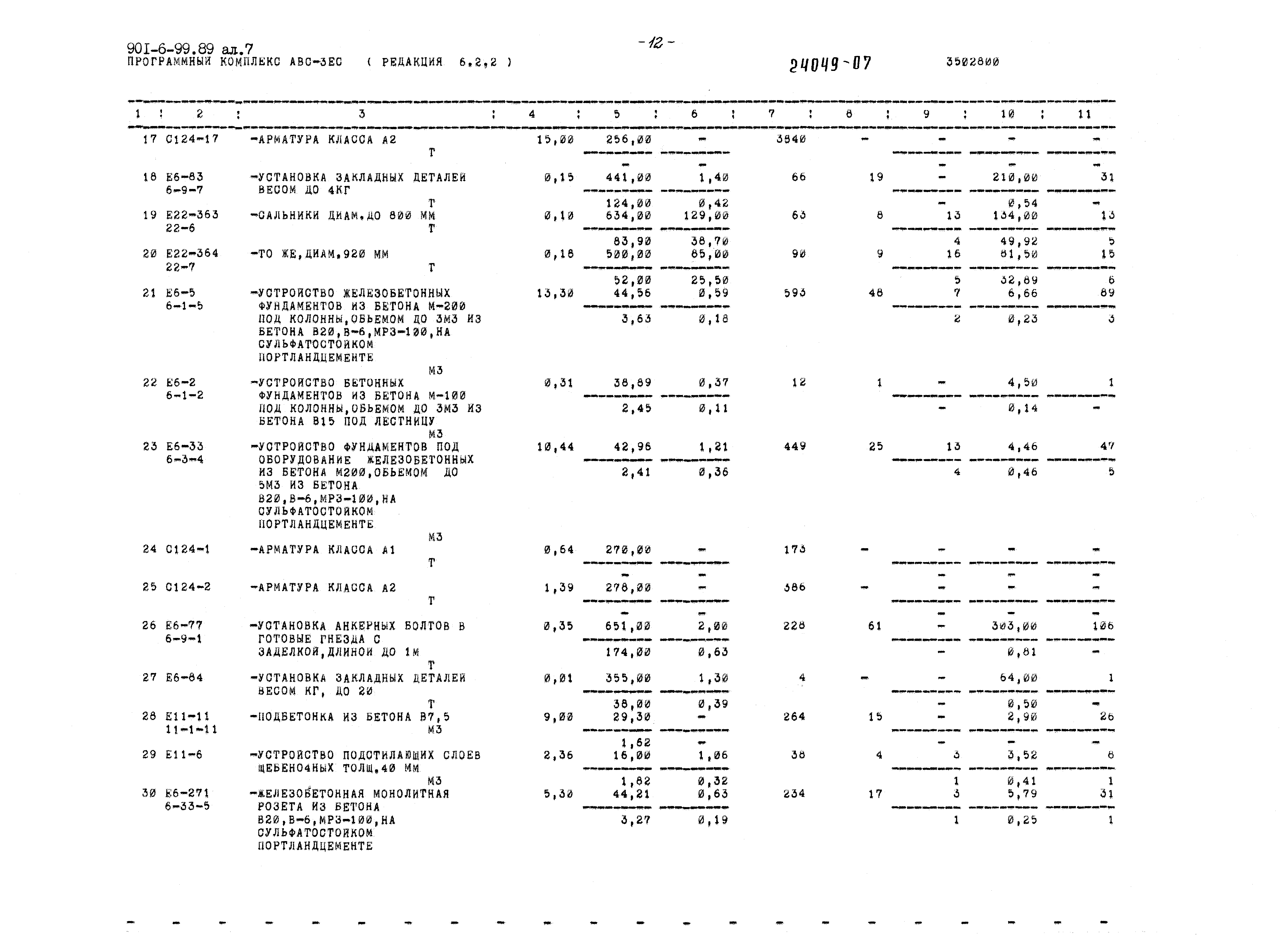 Типовой проект 901-6-99.89