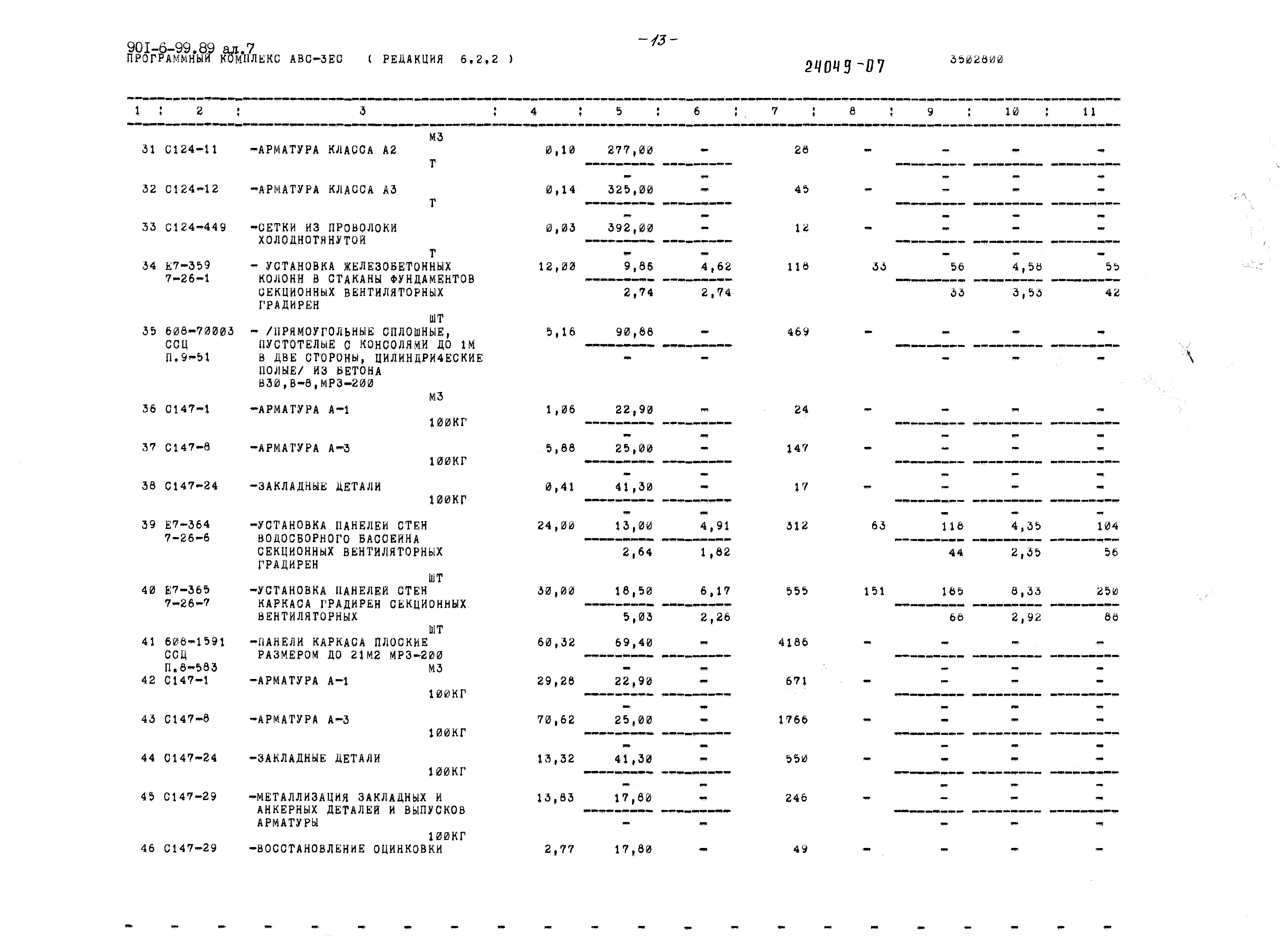 Типовой проект 901-6-99.89