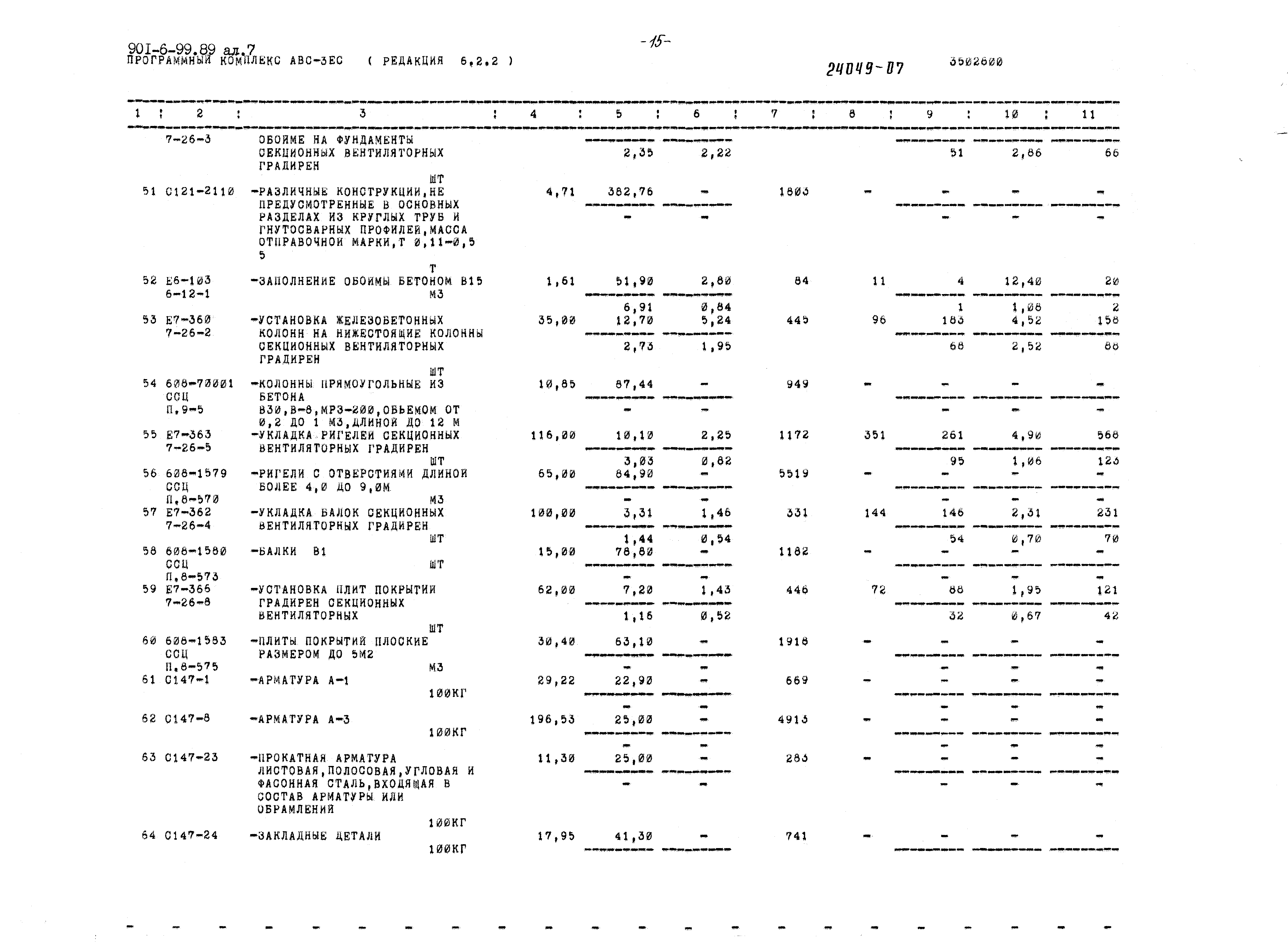 Типовой проект 901-6-99.89