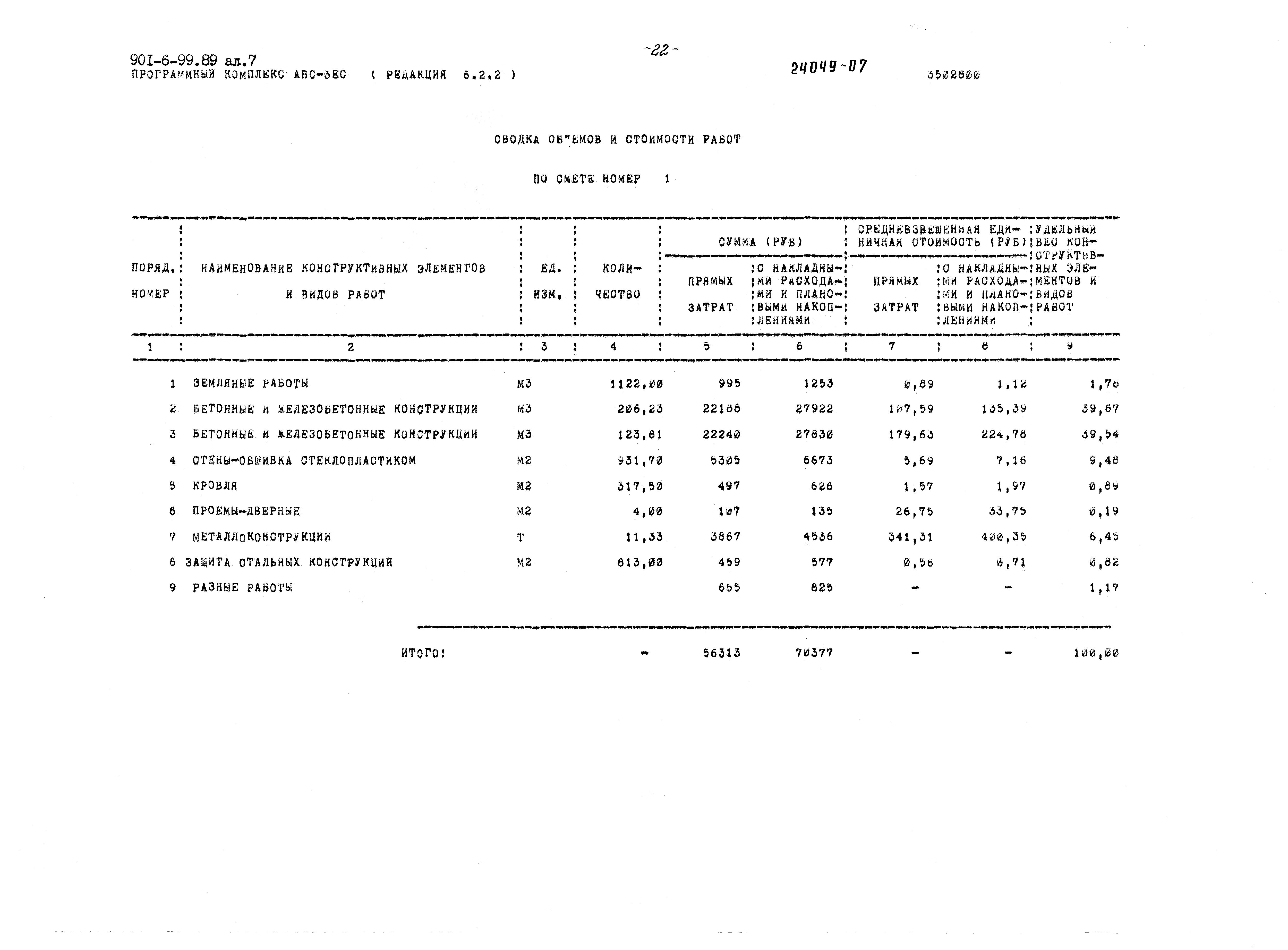 Типовой проект 901-6-99.89