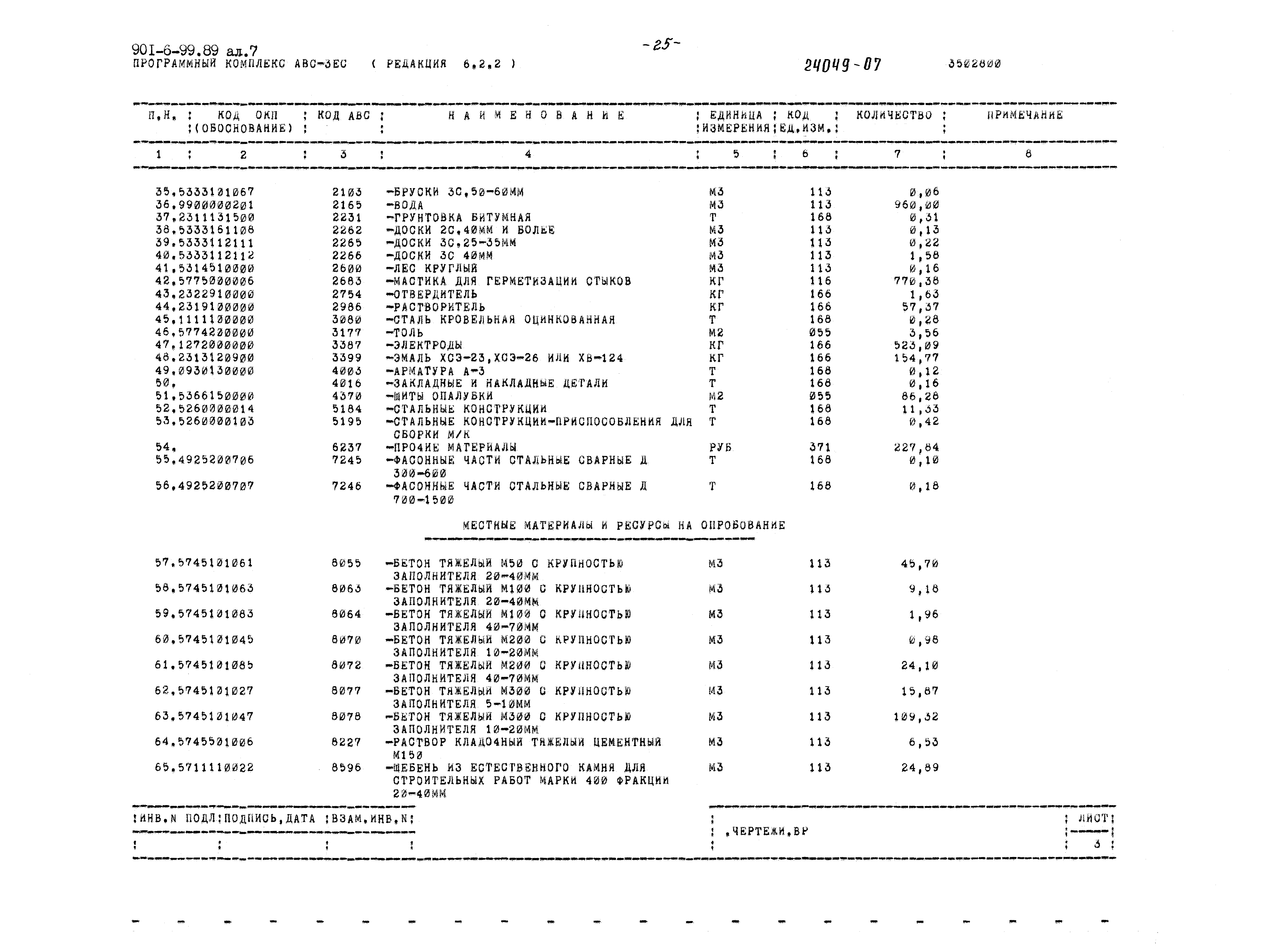 Типовой проект 901-6-99.89