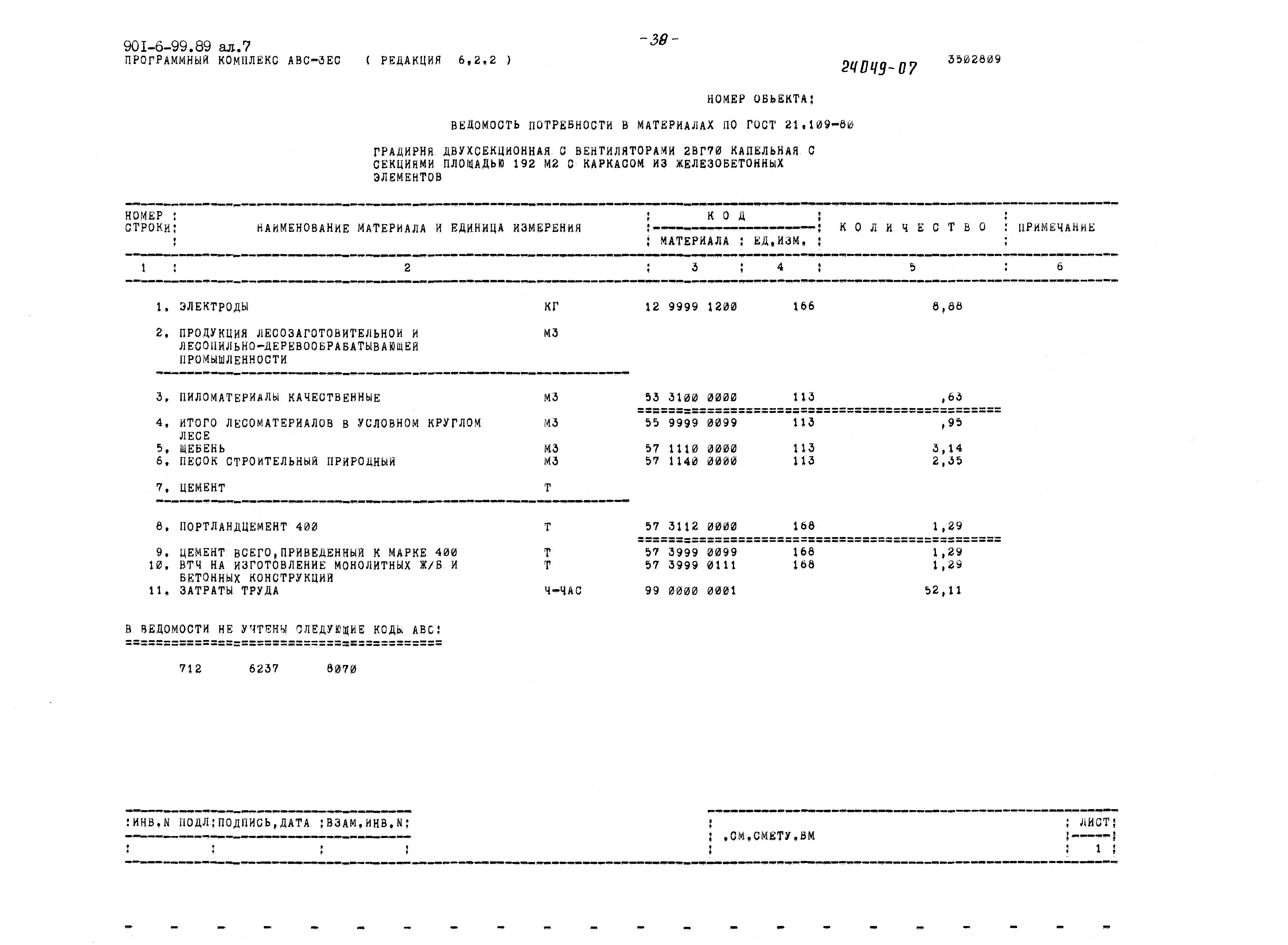 Типовой проект 901-6-99.89