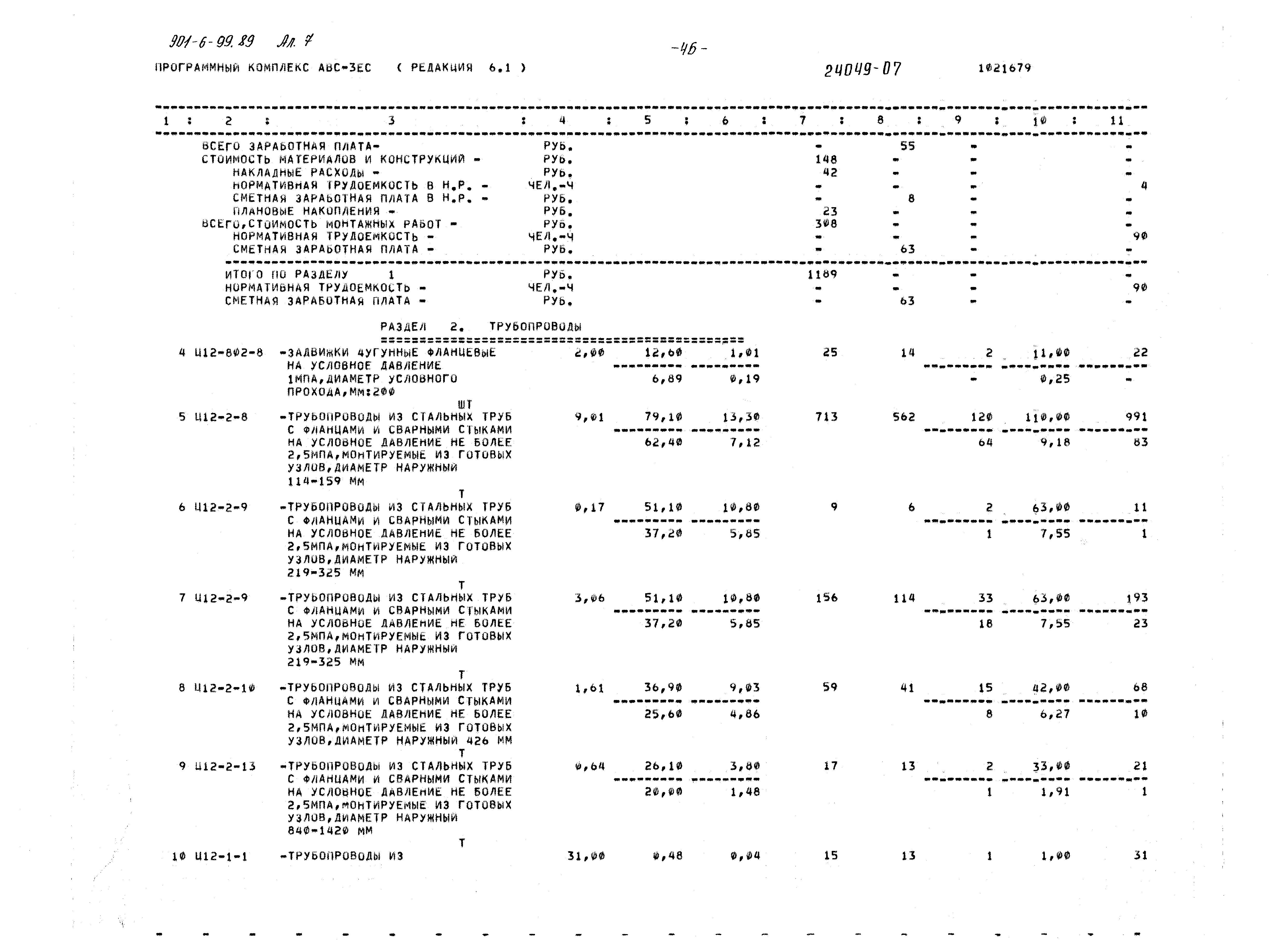 Типовой проект 901-6-99.89