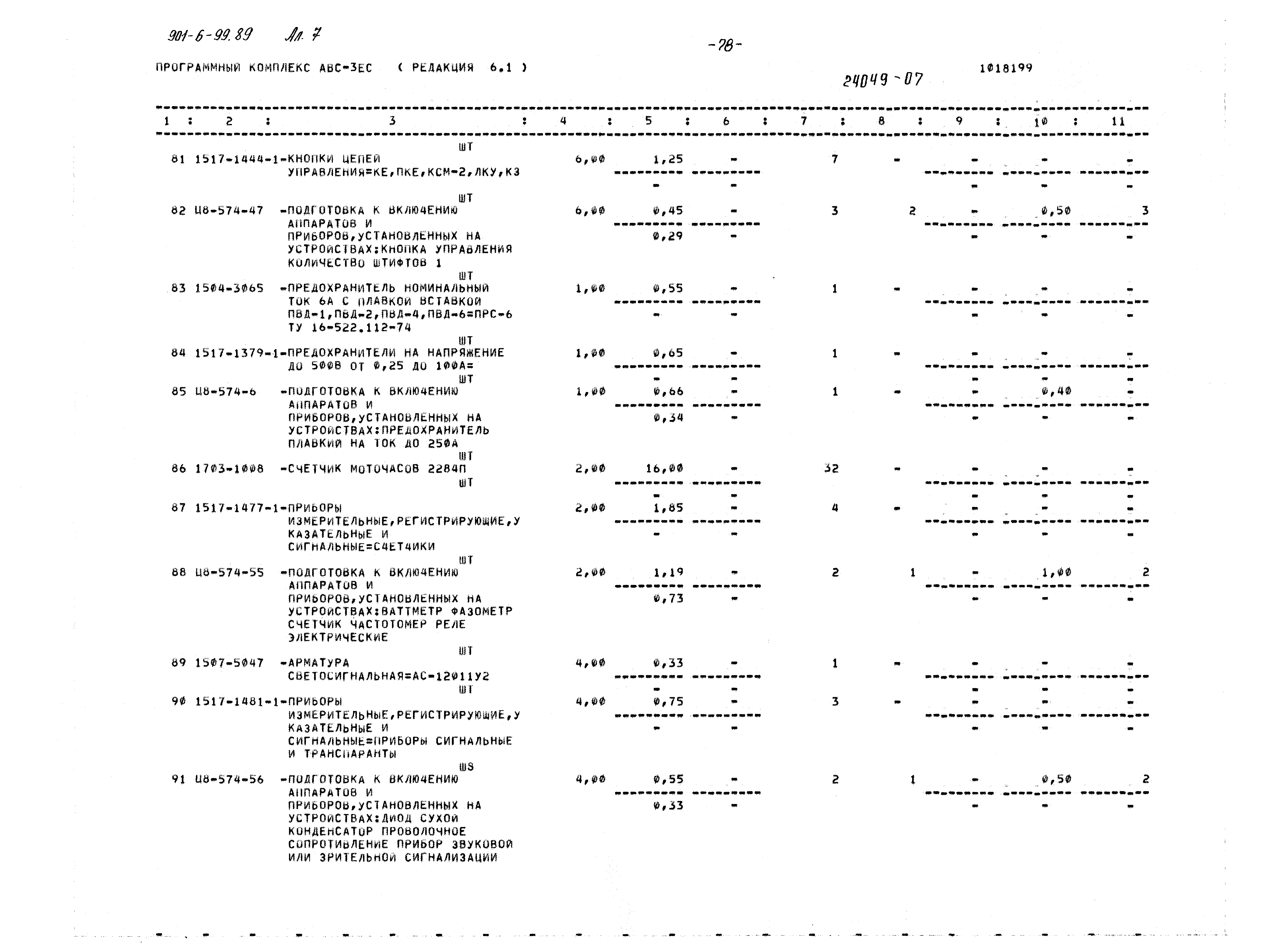 Типовой проект 901-6-99.89