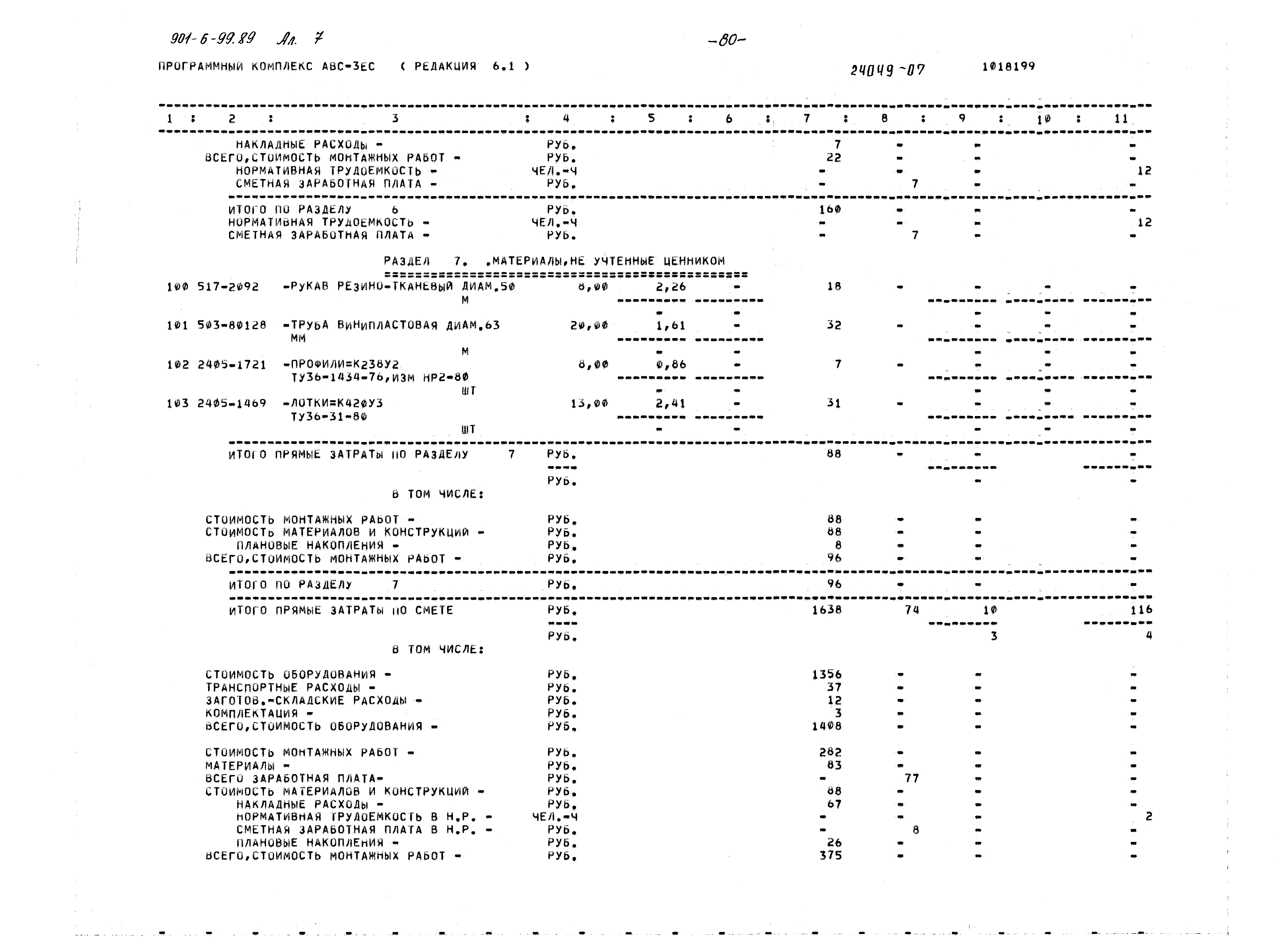 Типовой проект 901-6-99.89