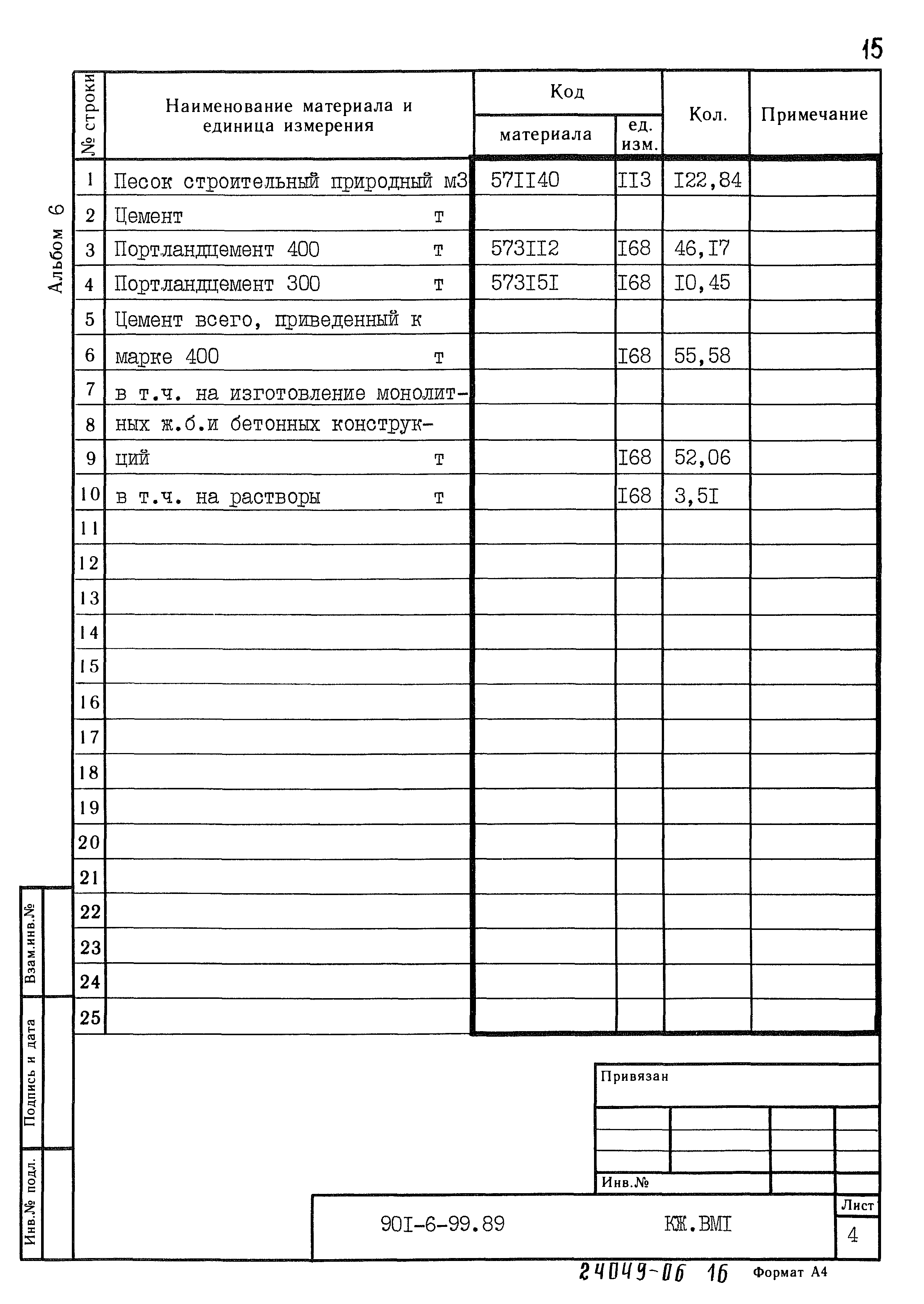 Типовой проект 901-6-99.89