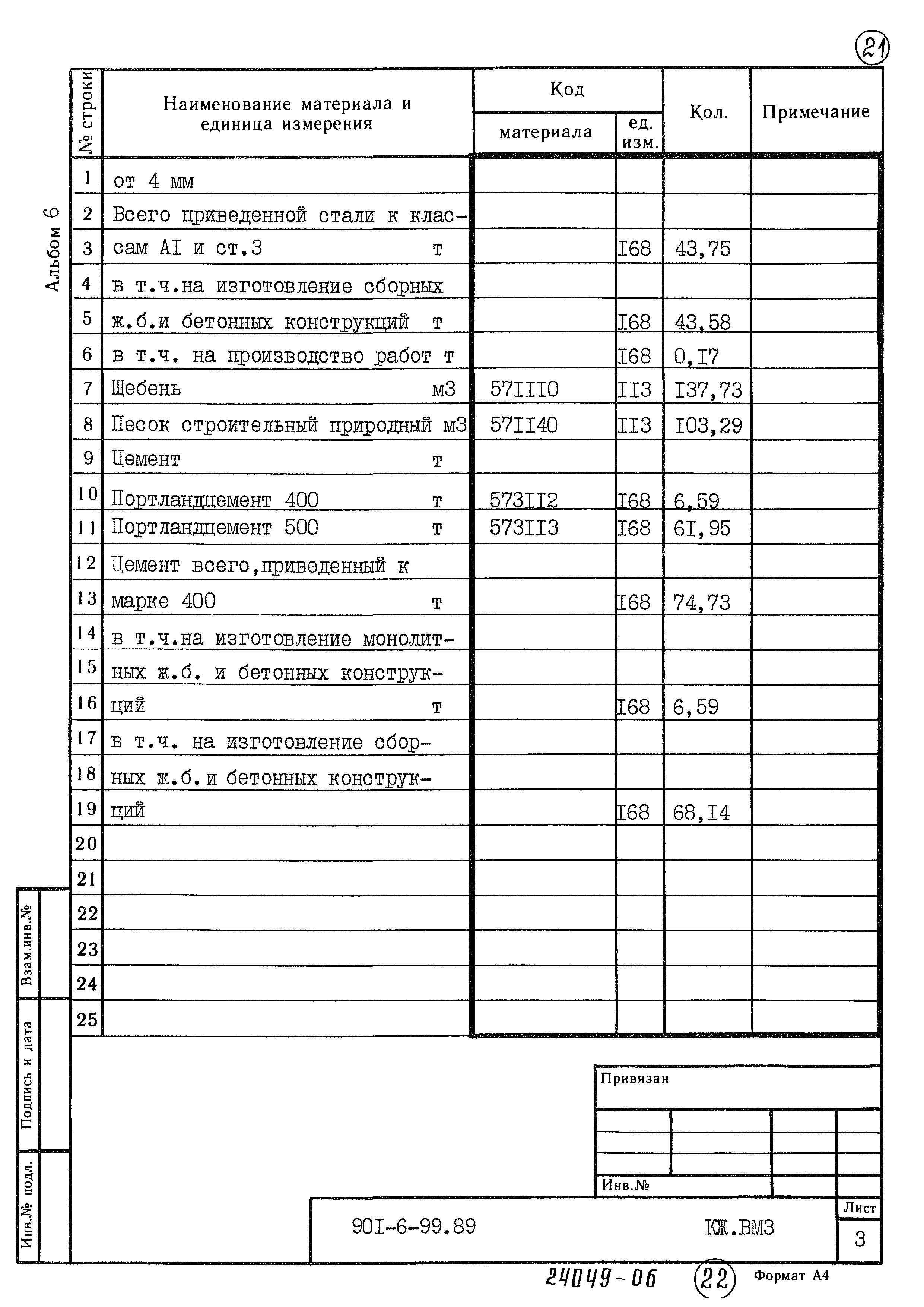 Типовой проект 901-6-99.89