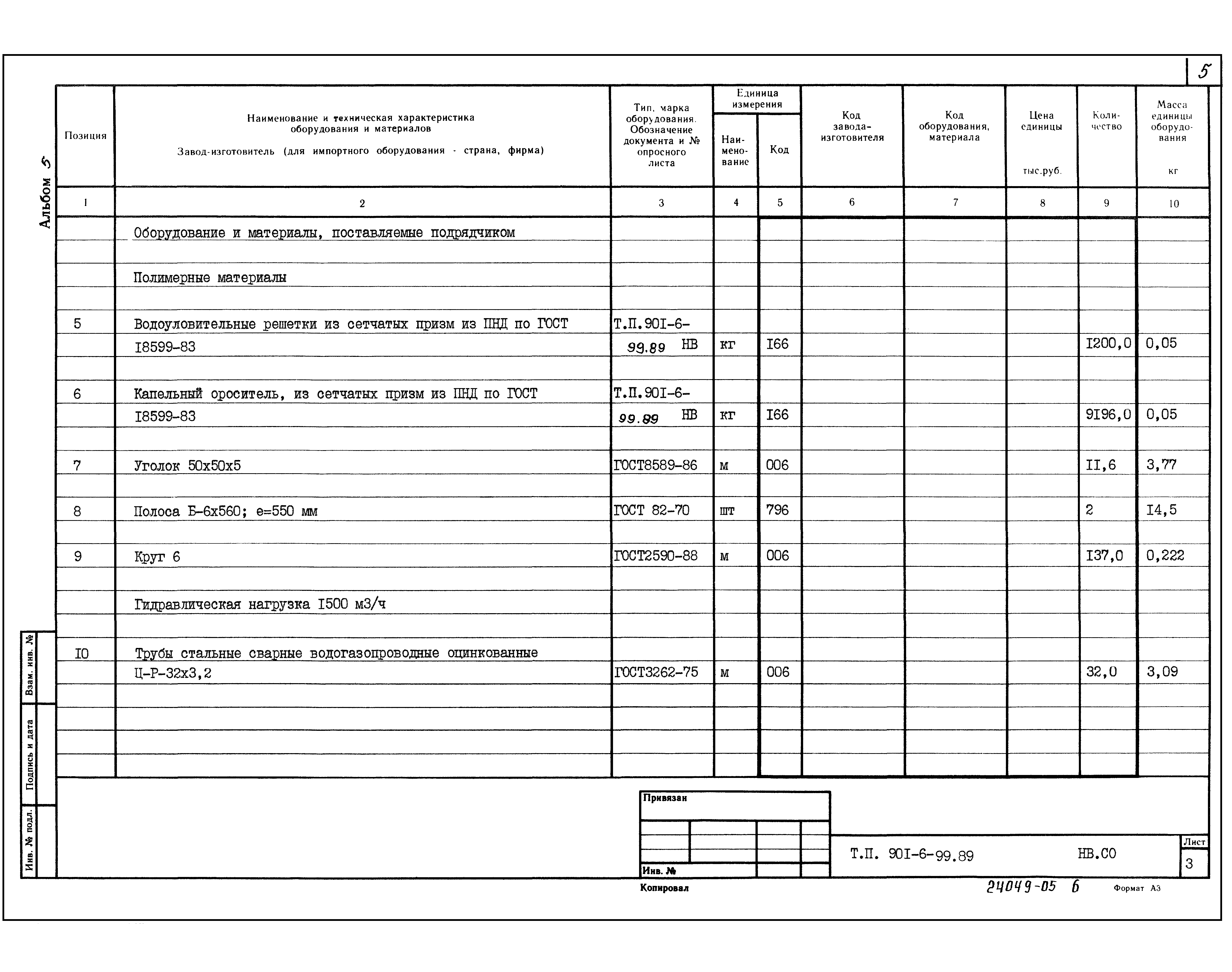 Типовой проект 901-6-99.89