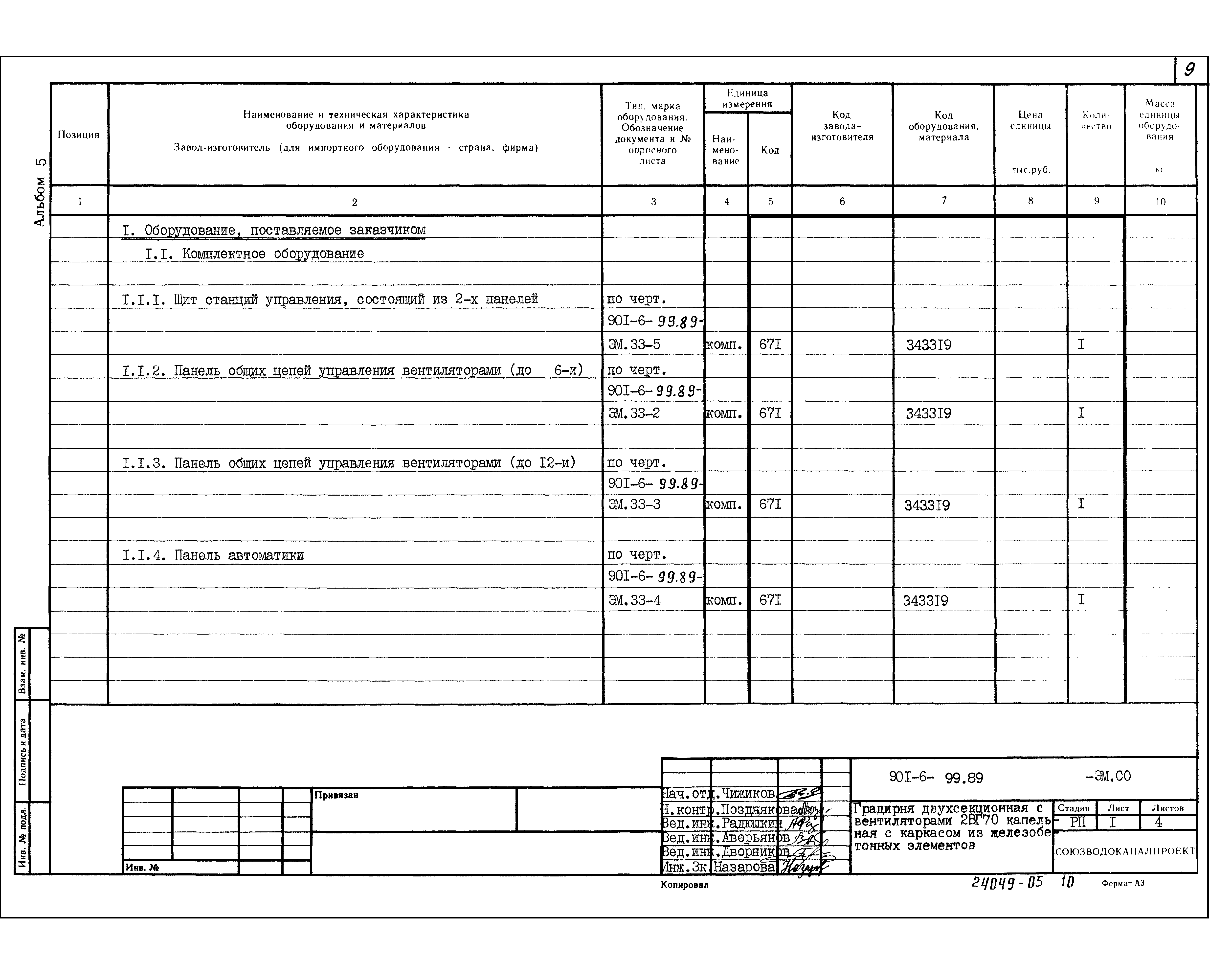 Типовой проект 901-6-99.89