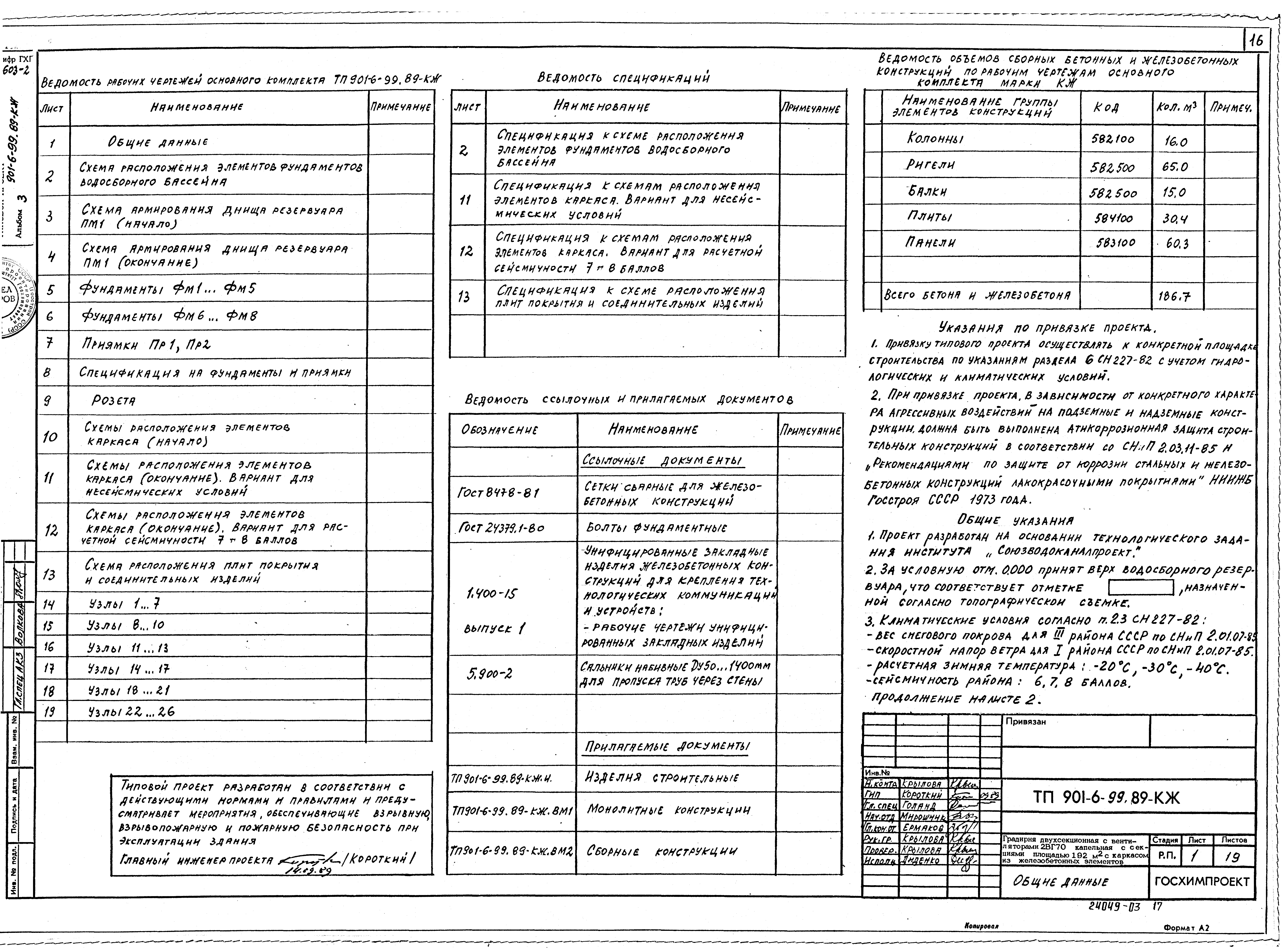 Типовой проект 901-6-99.89