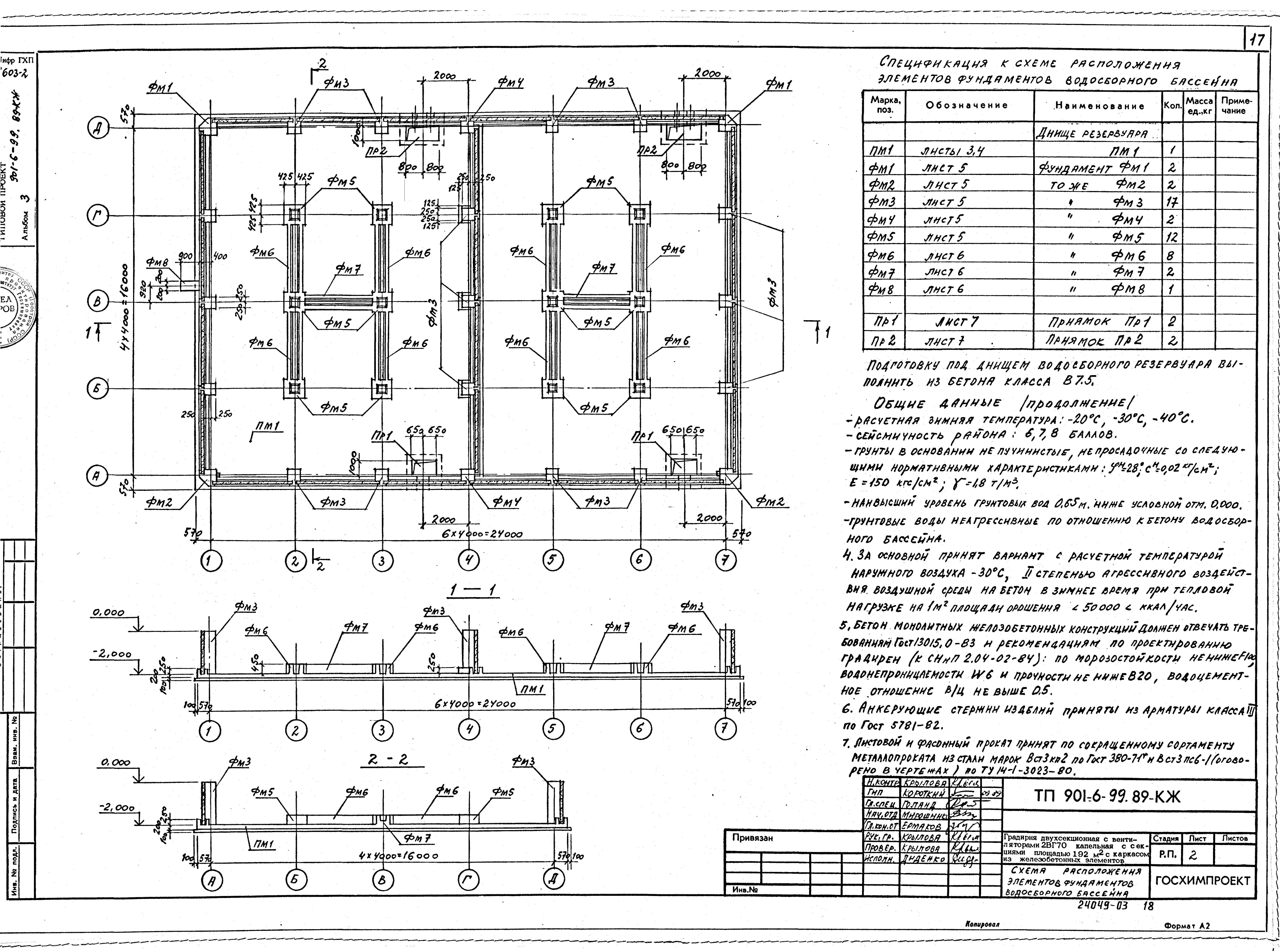Типовой проект 901-6-99.89