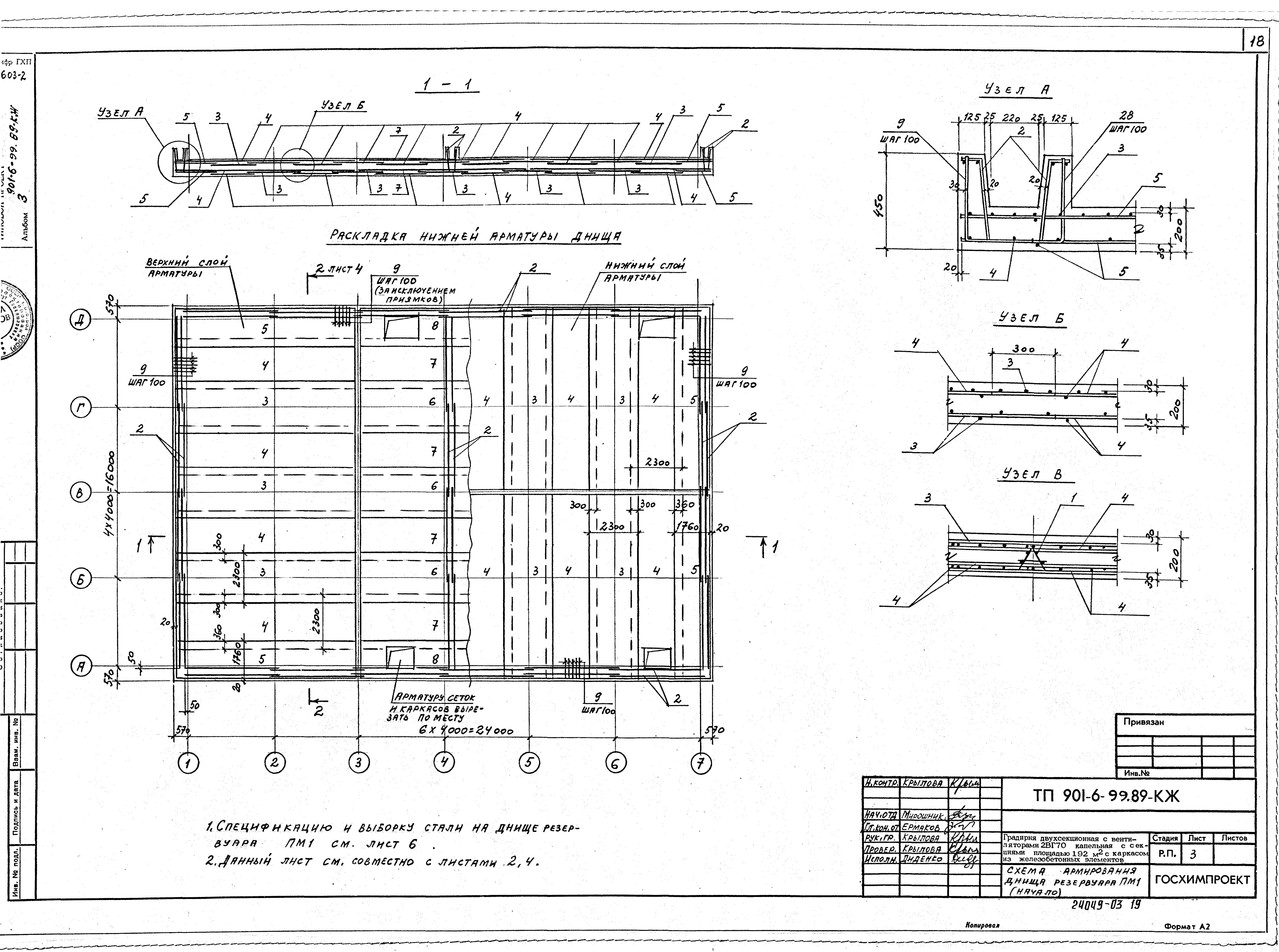 Типовой проект 901-6-99.89