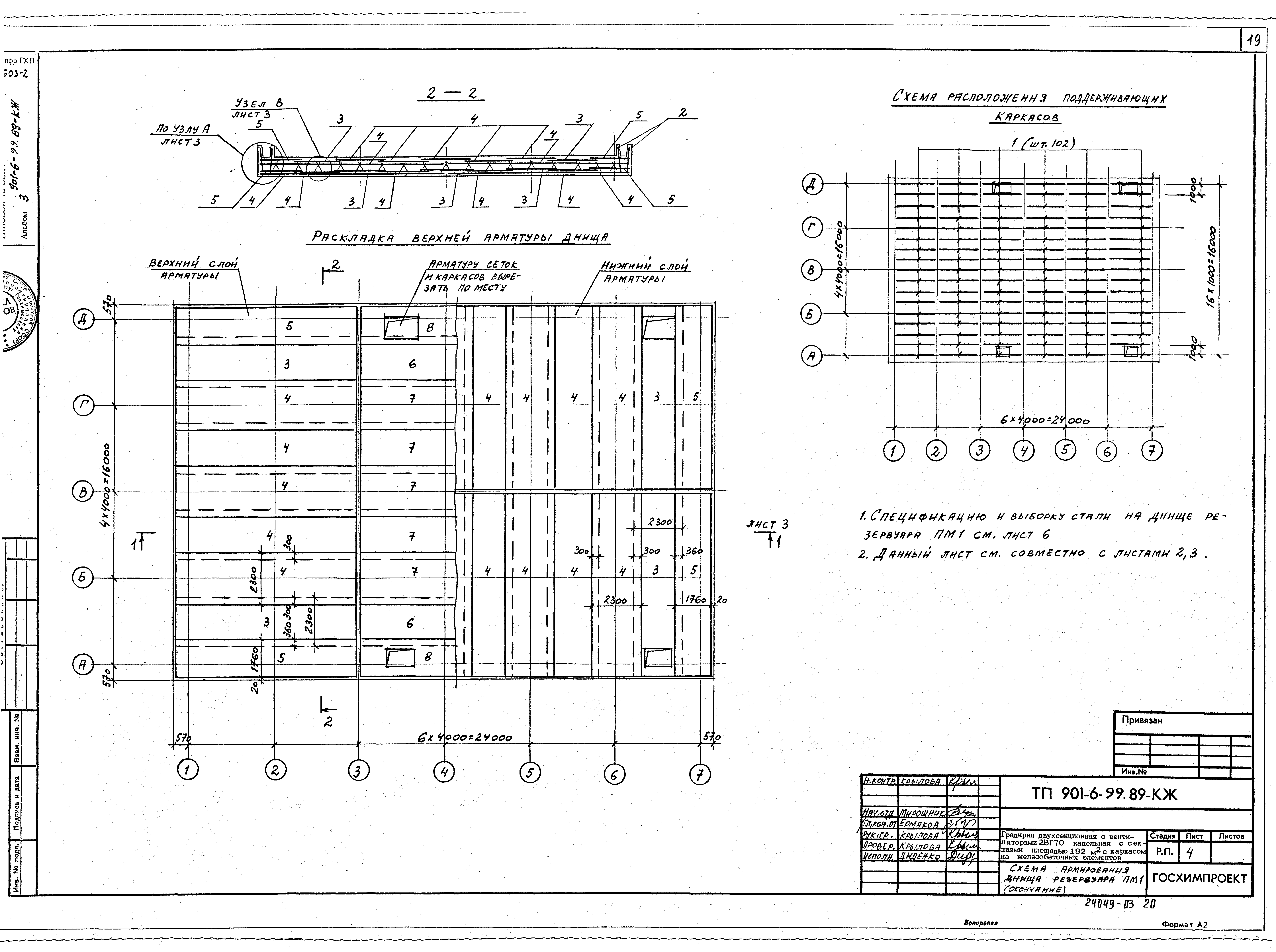 Типовой проект 901-6-99.89