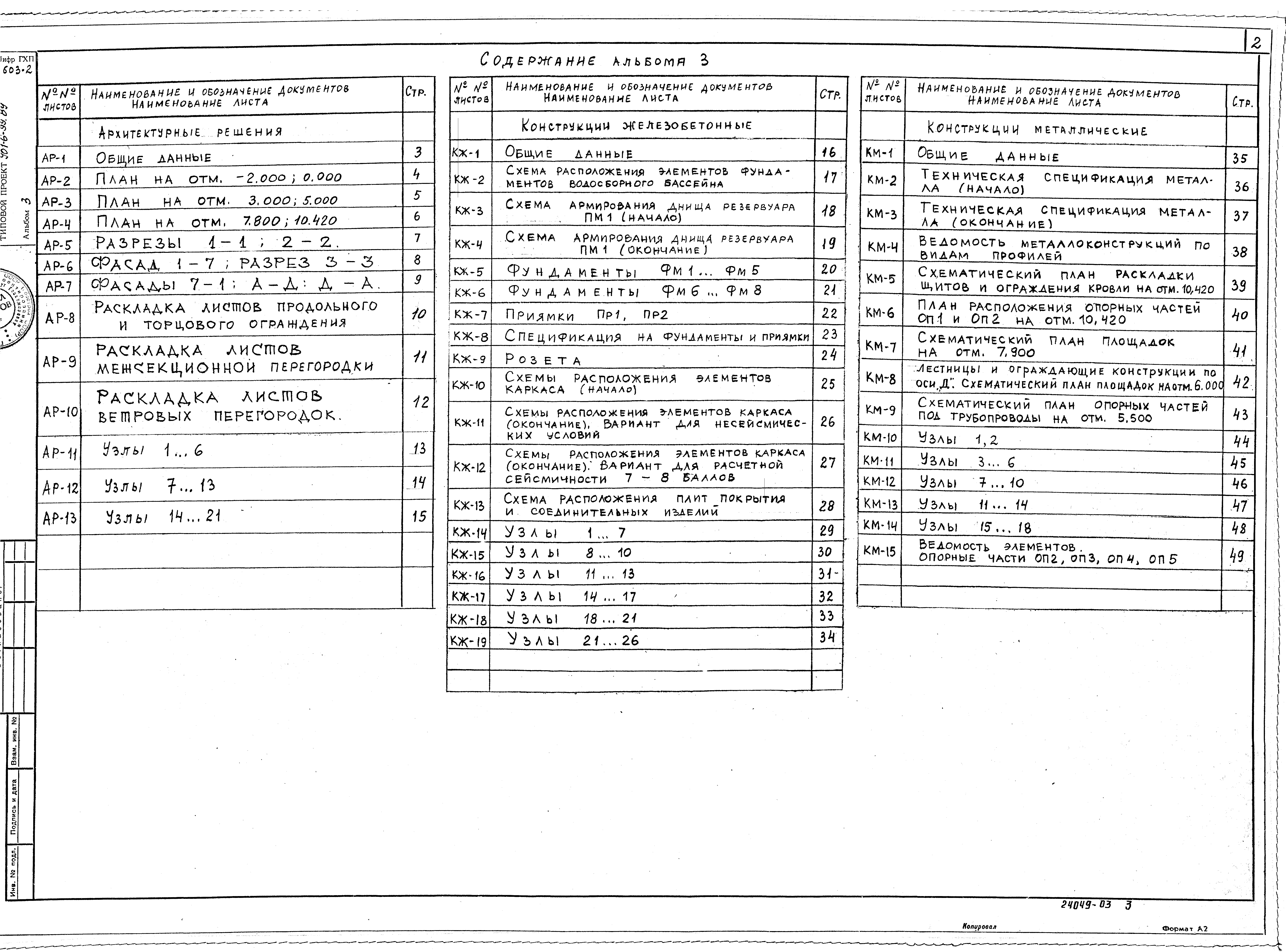 Типовой проект 901-6-99.89