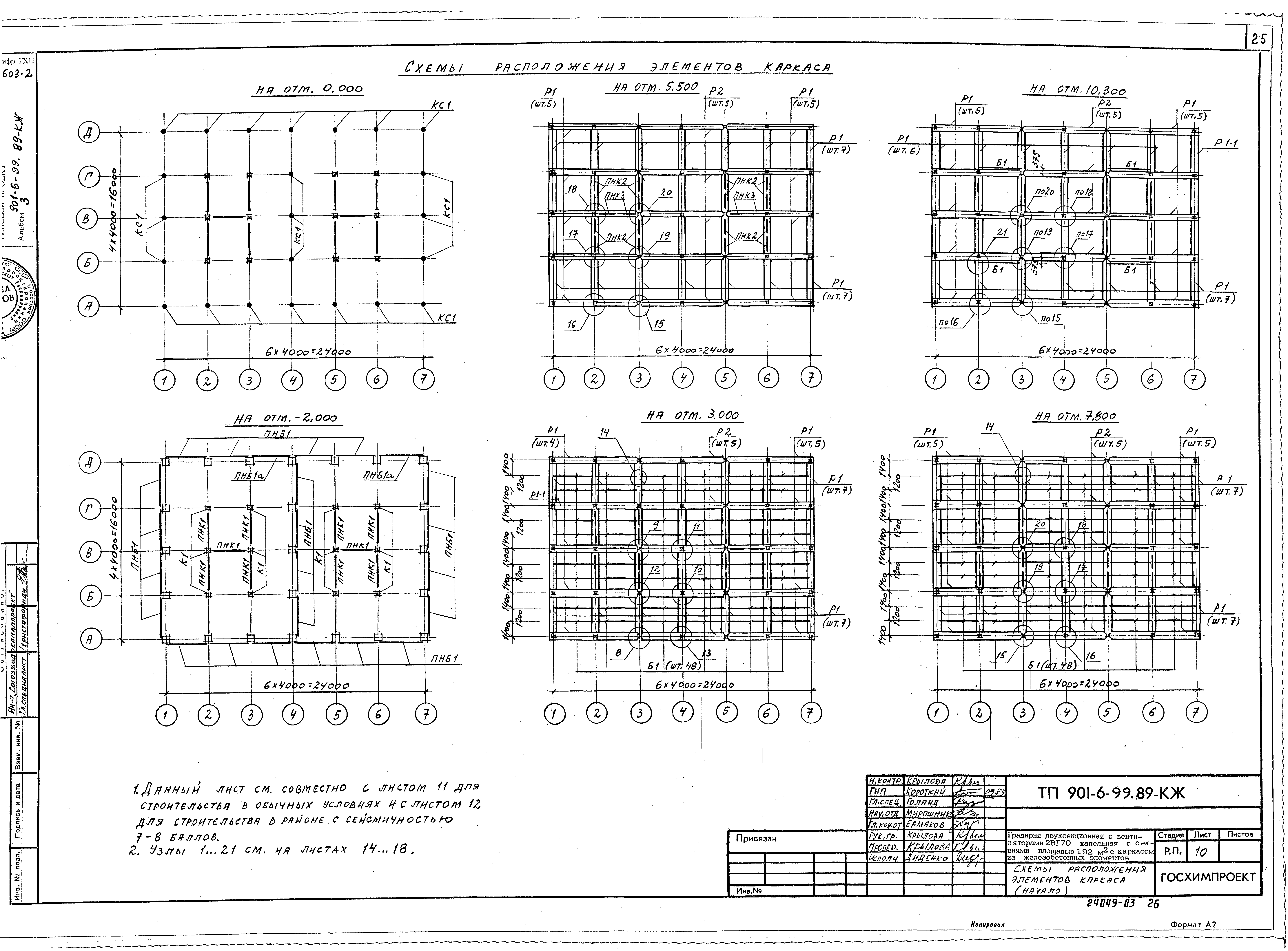 Типовой проект 901-6-99.89