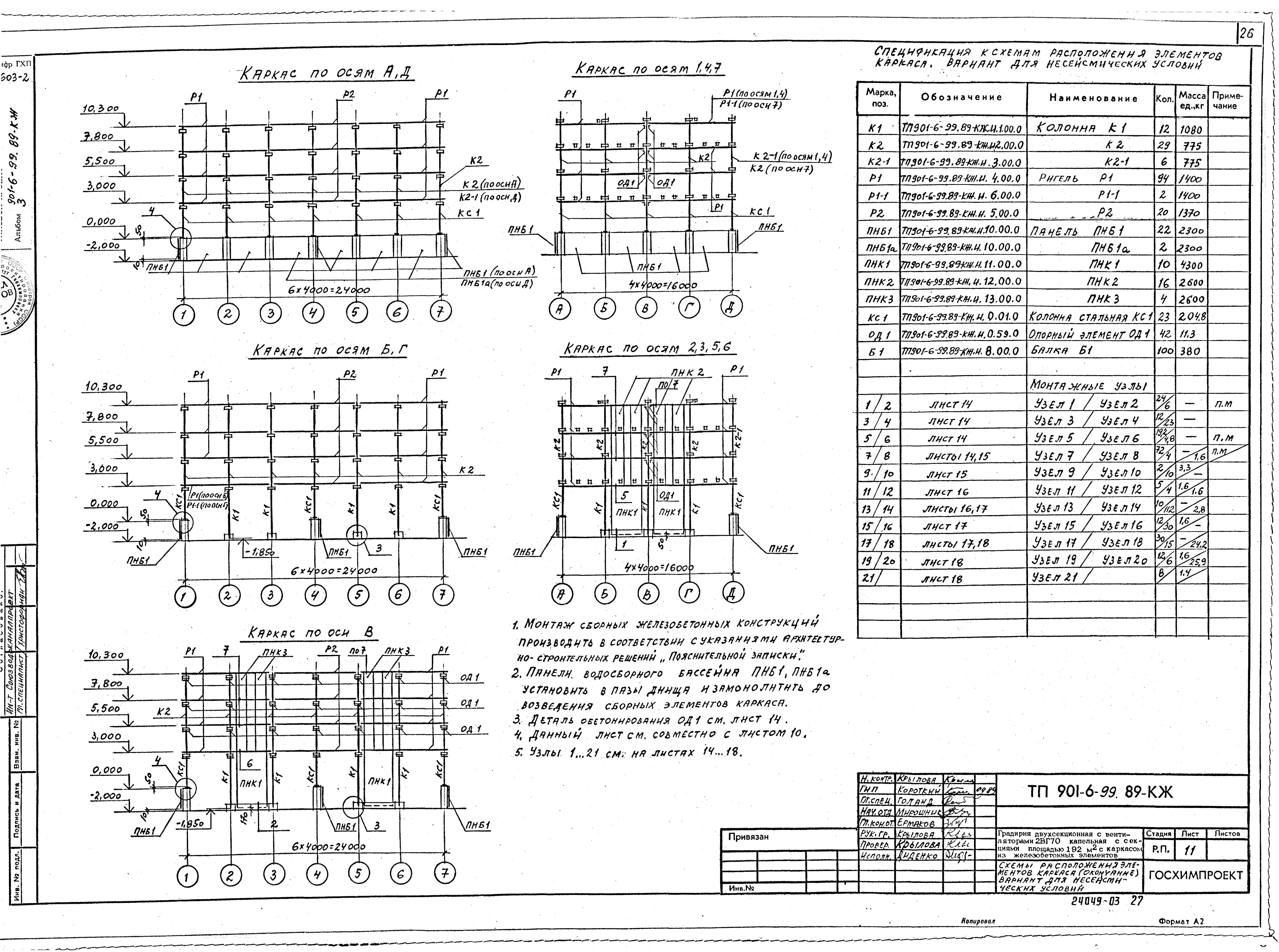 Типовой проект 901-6-99.89
