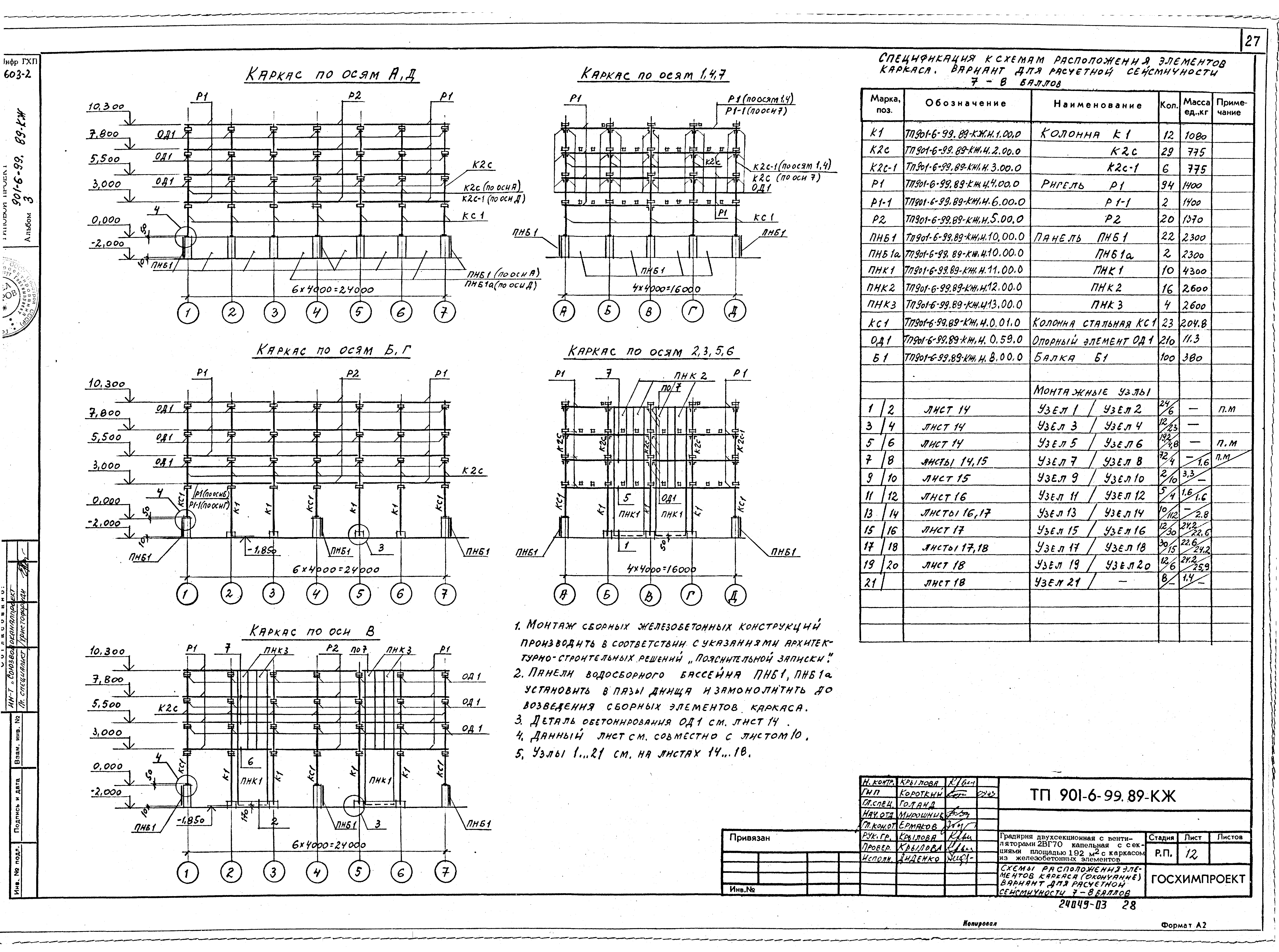 Типовой проект 901-6-99.89