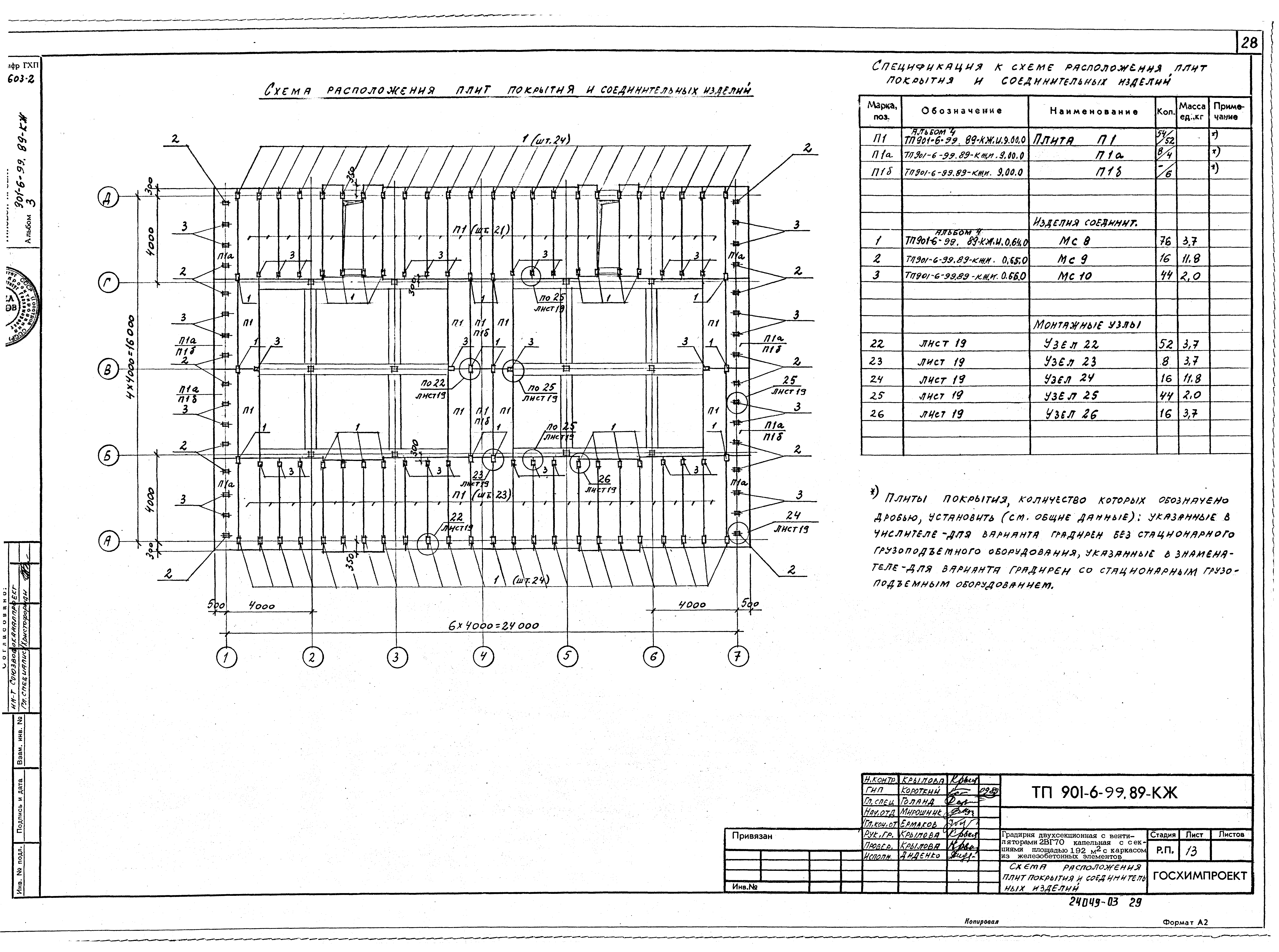 Типовой проект 901-6-99.89