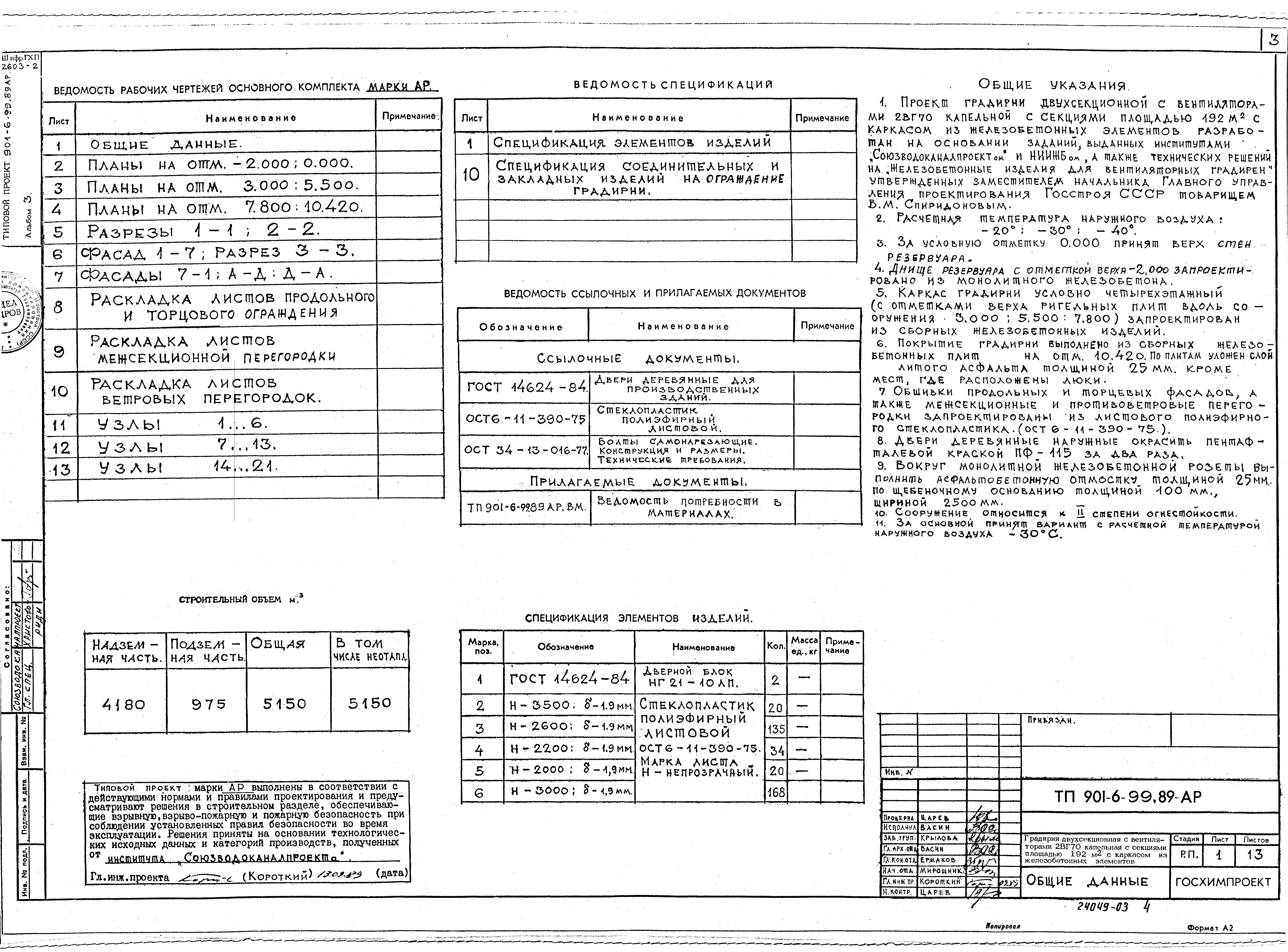 Типовой проект 901-6-99.89