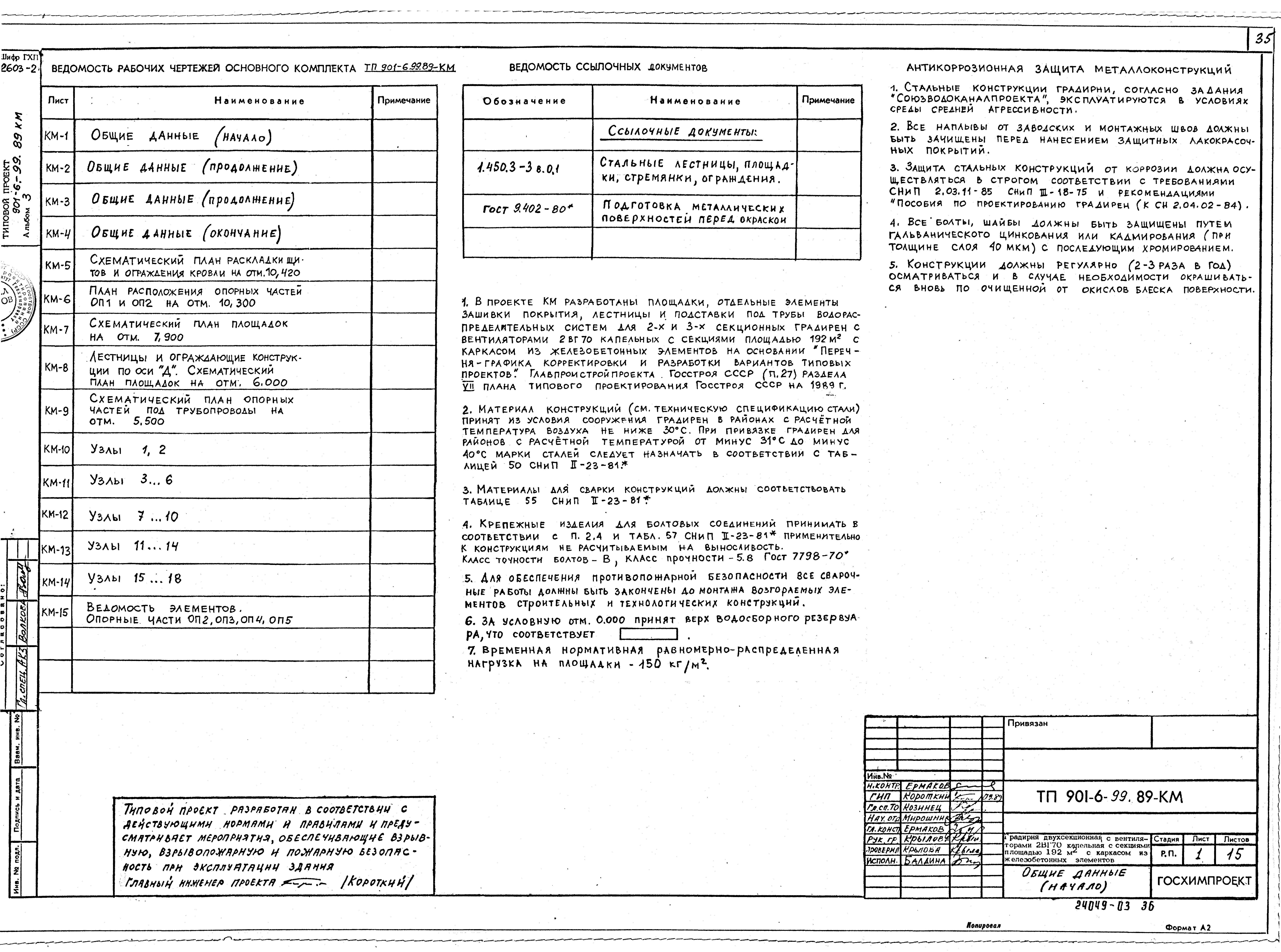 Типовой проект 901-6-99.89