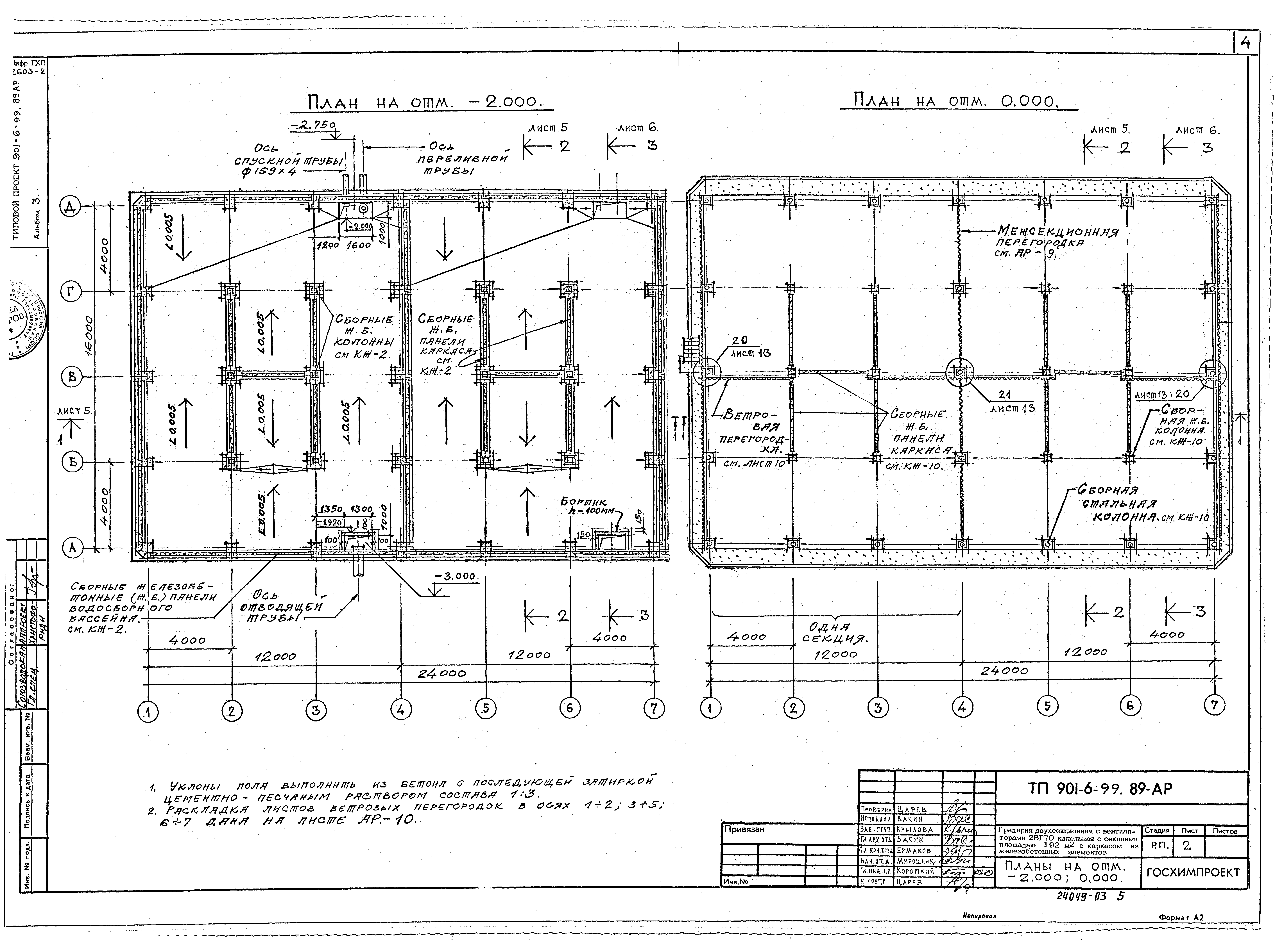 Типовой проект 901-6-99.89