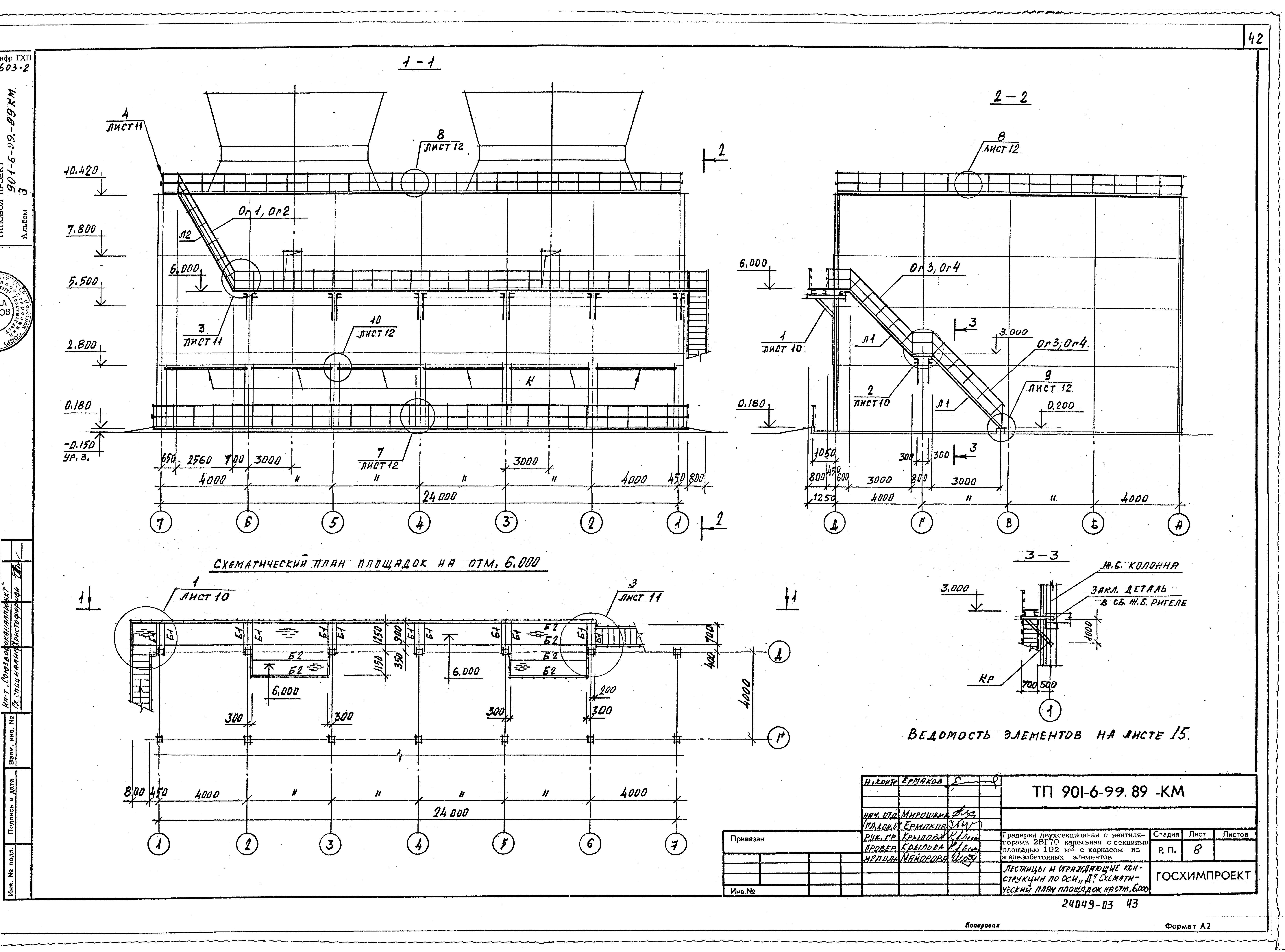 Типовой проект 901-6-99.89