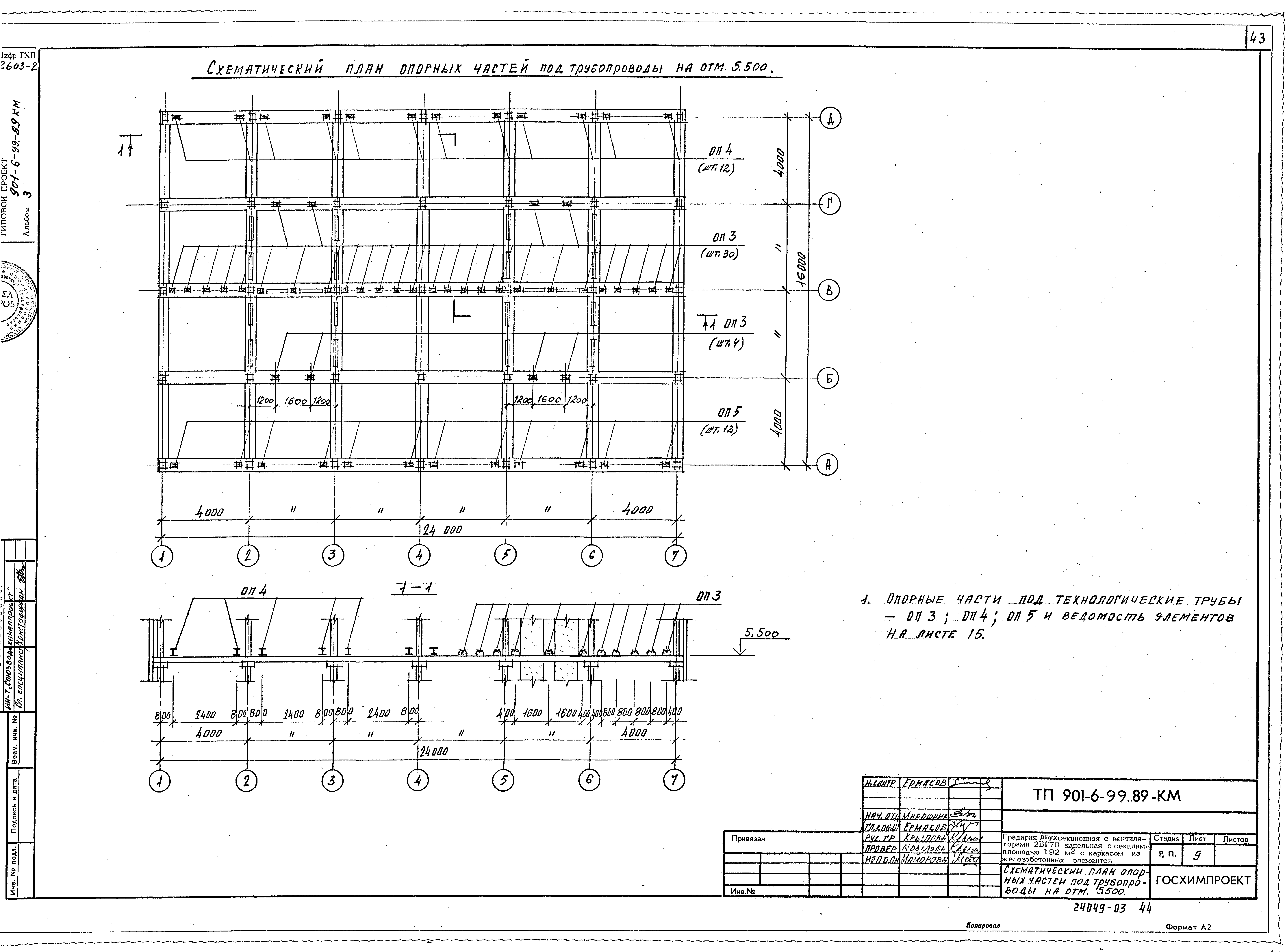 Типовой проект 901-6-99.89