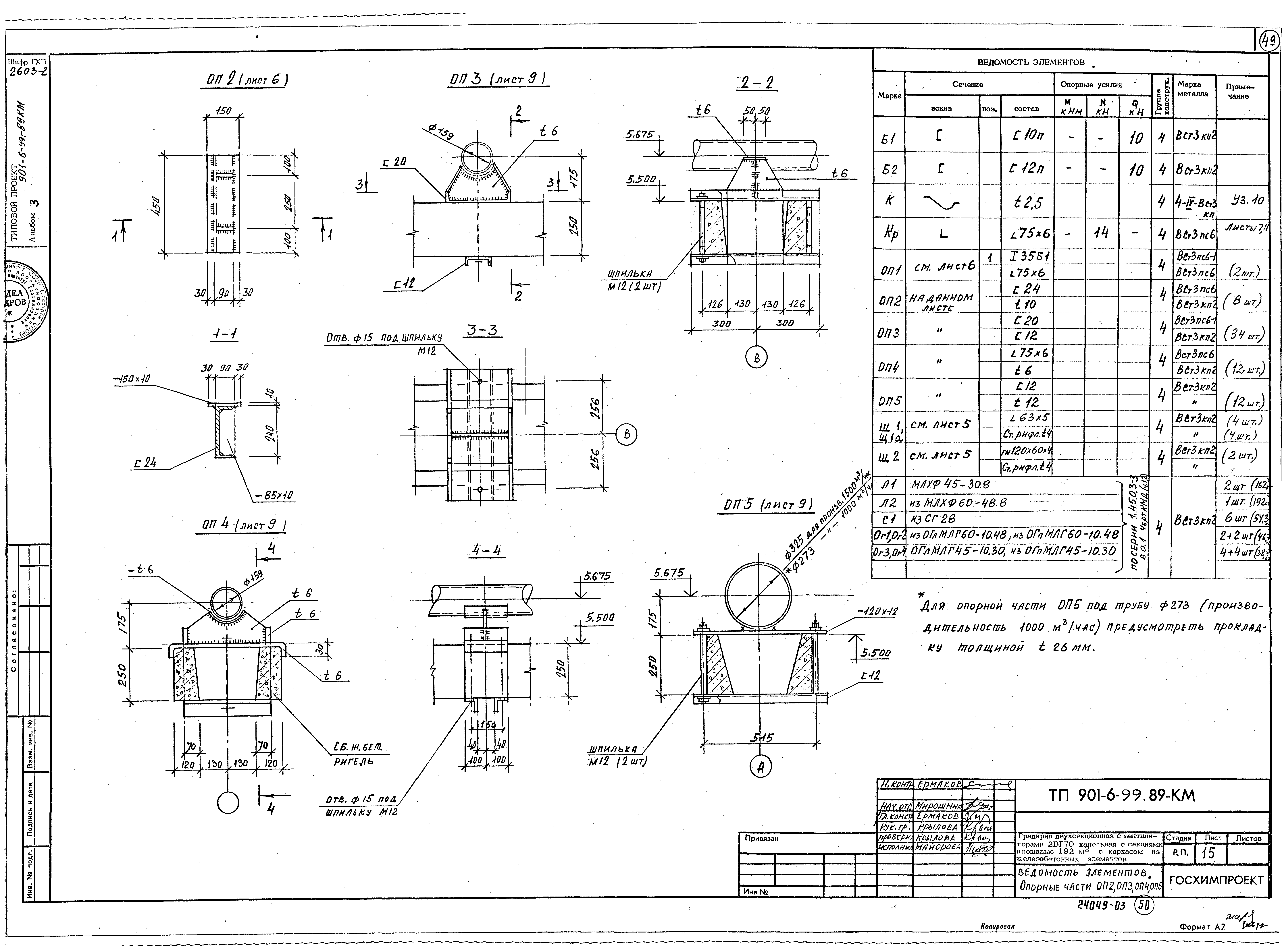 Типовой проект 901-6-99.89