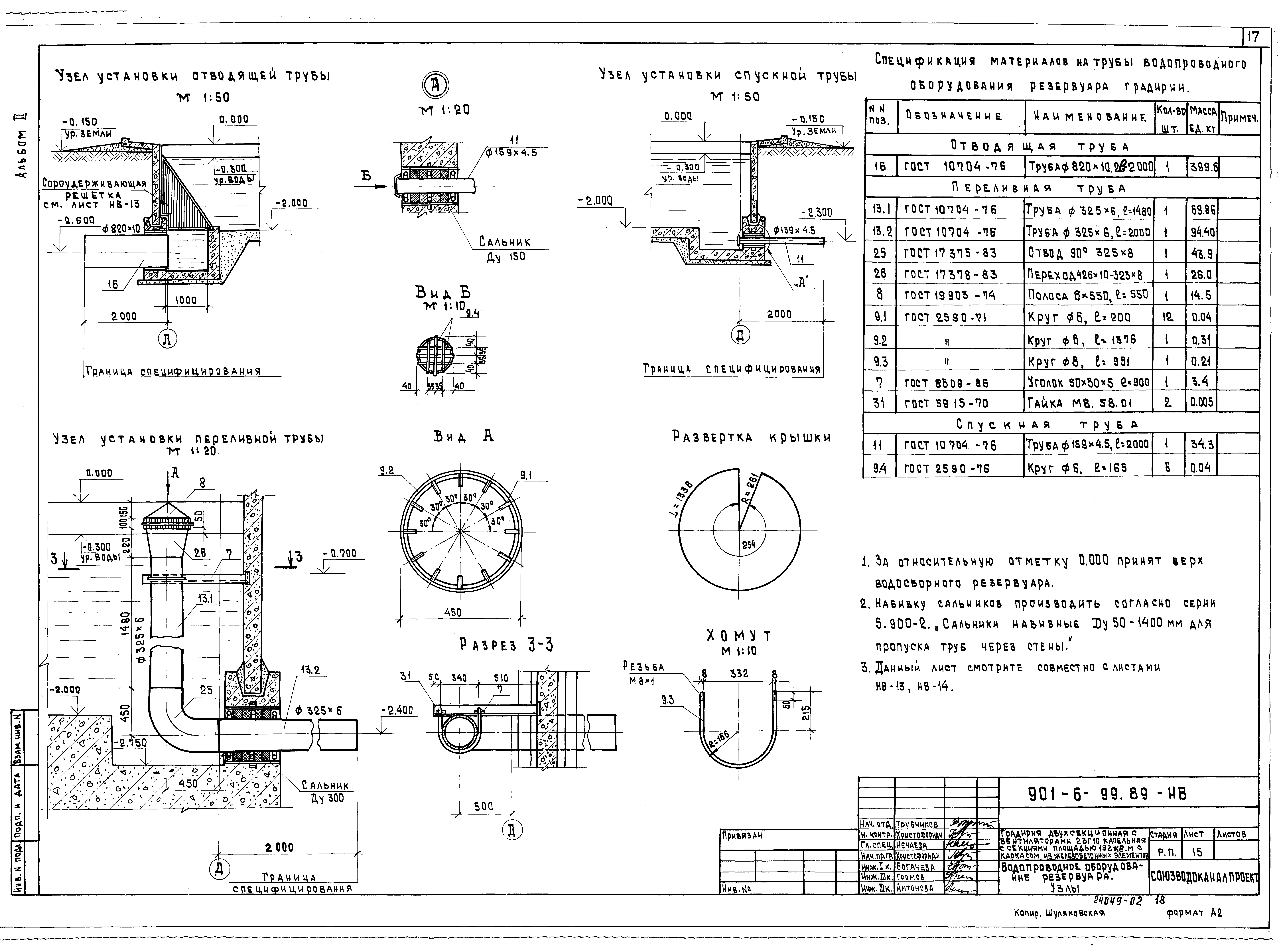 Типовой проект 901-6-99.89