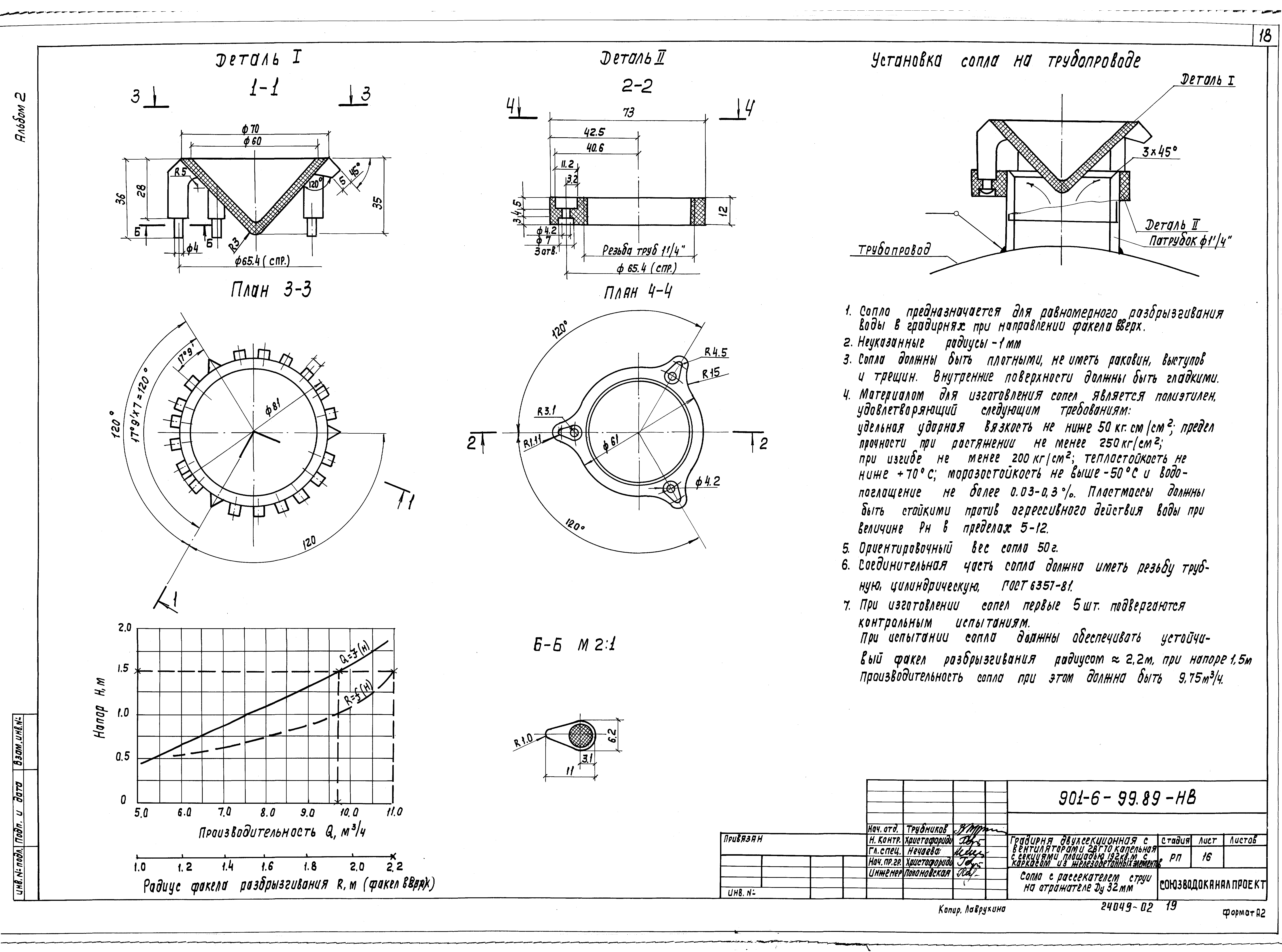 Типовой проект 901-6-99.89