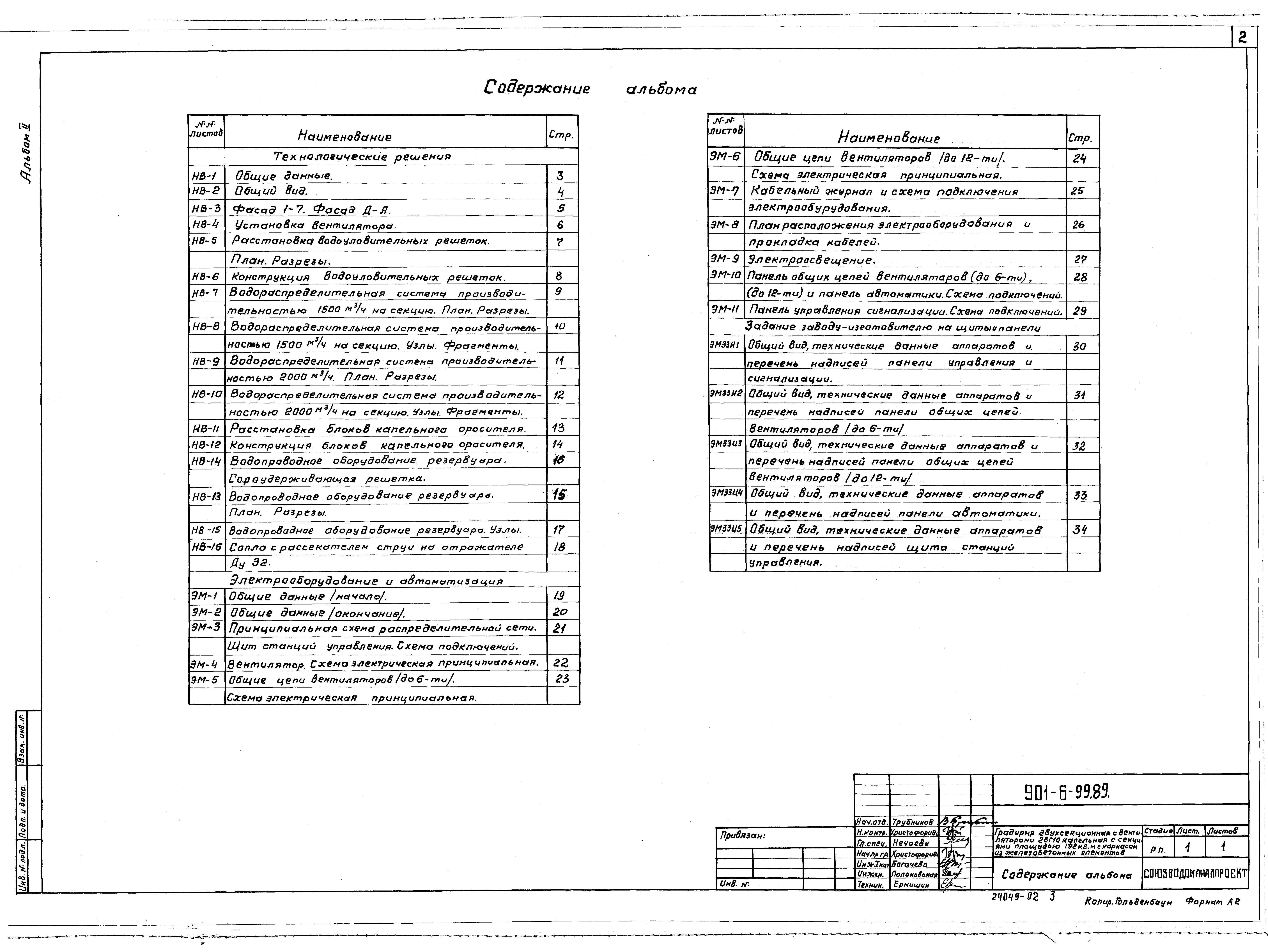 Типовой проект 901-6-99.89