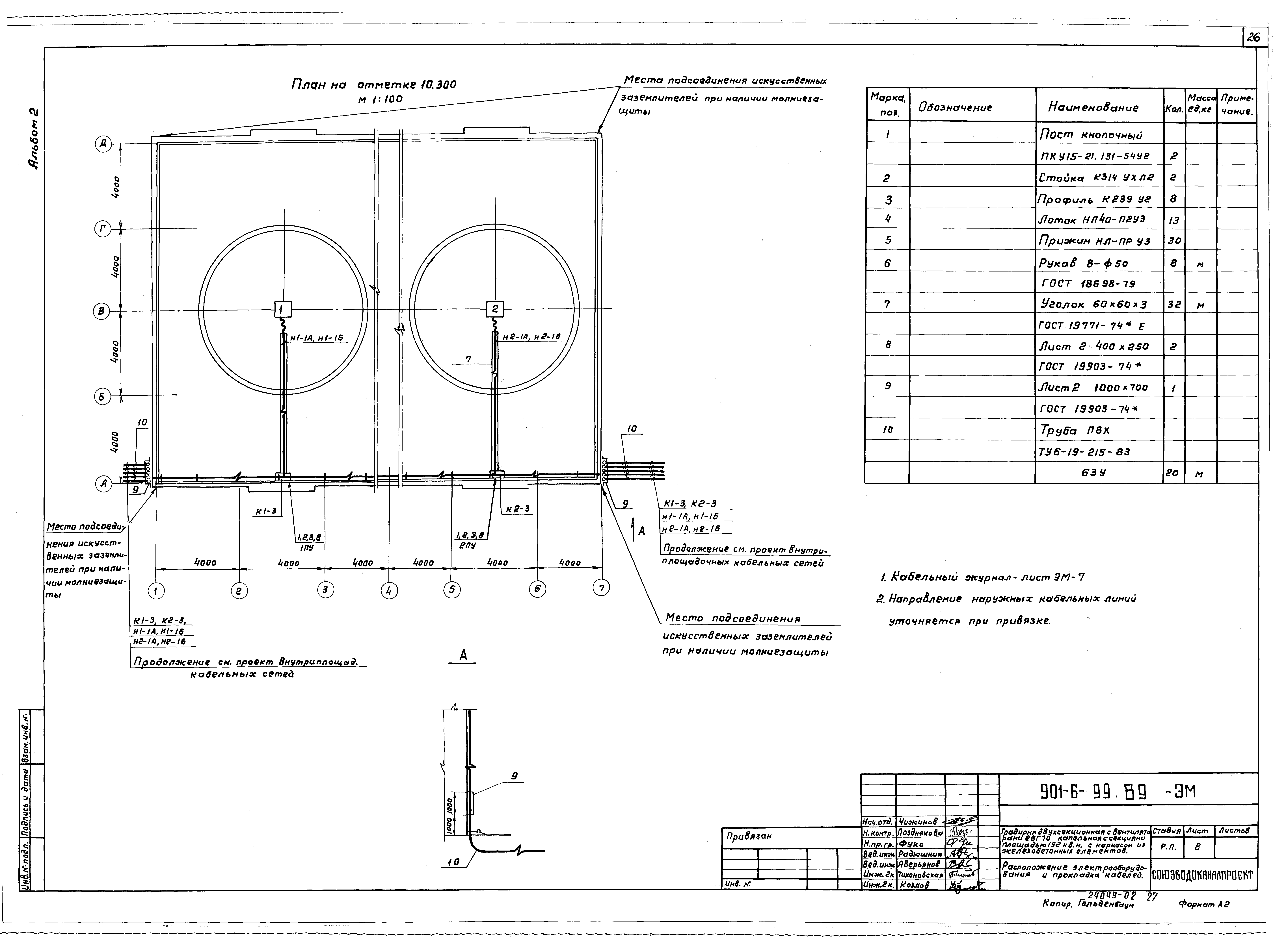 Типовой проект 901-6-99.89