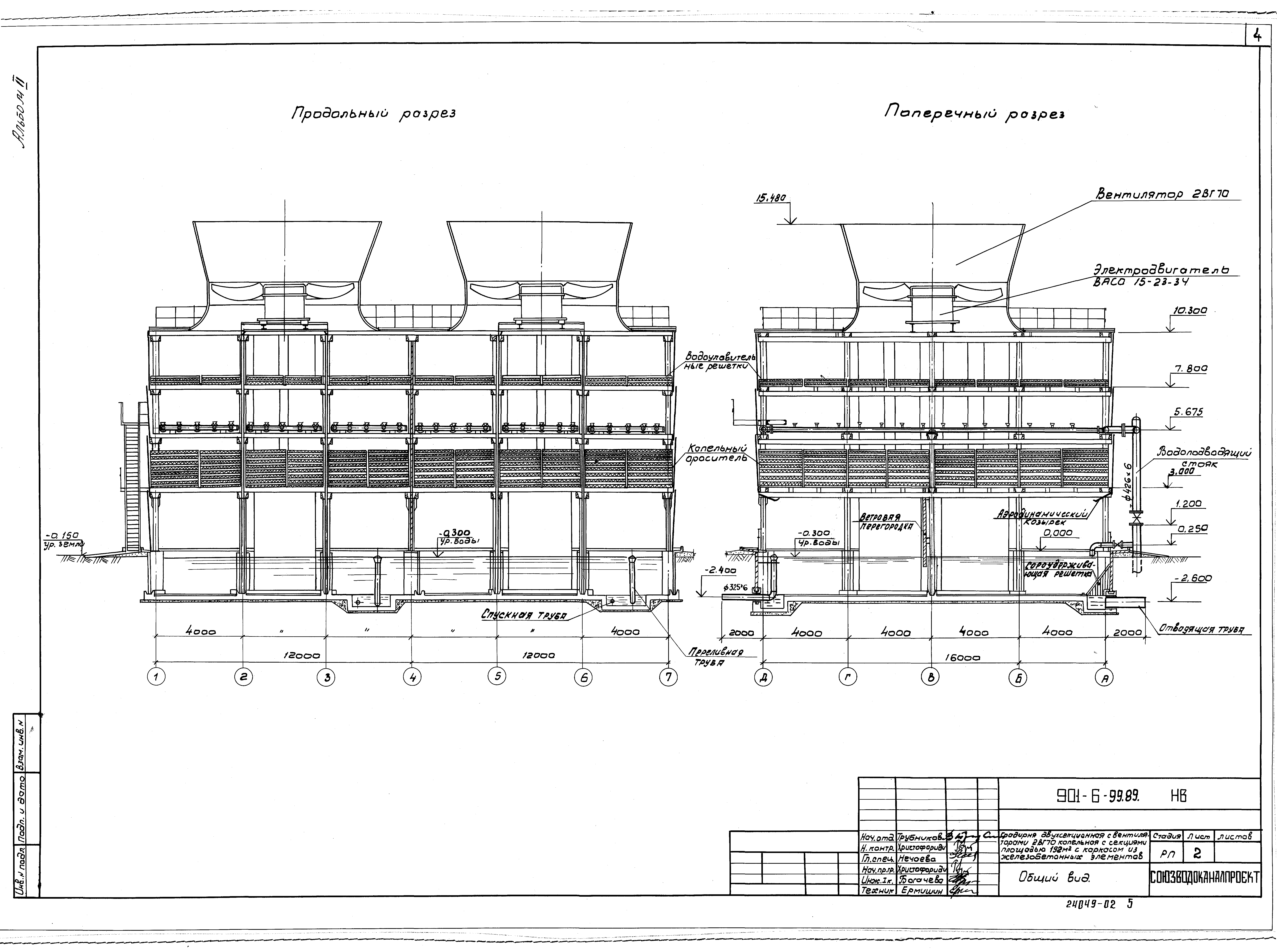 Типовой проект 901-6-99.89