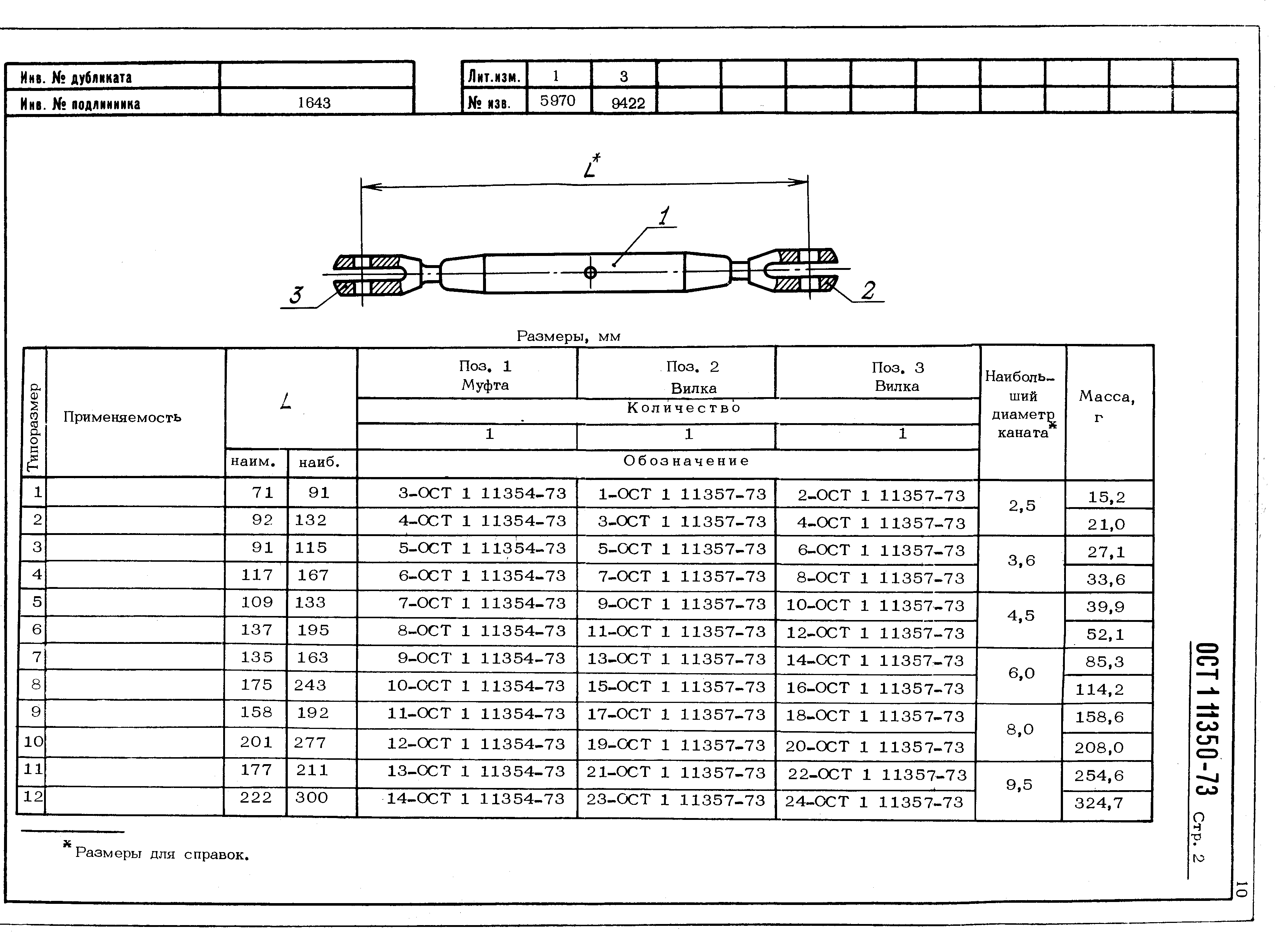 ОСТ 1 11350-73